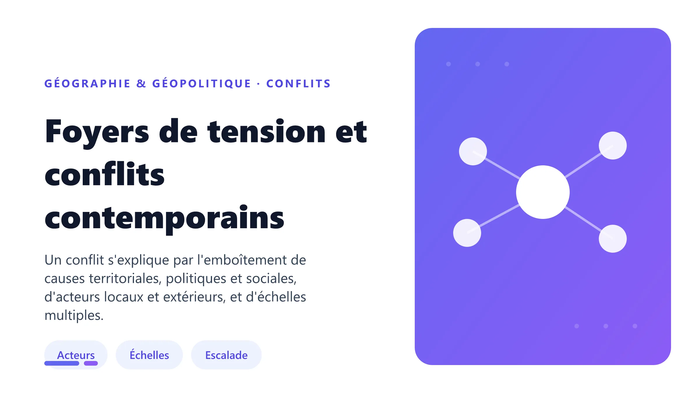 Foyers de tension et conflits contemporains Analyse géopolitique d'un foyer de tension par ses acteurs, ses territoires, ses causes et ses échelles.