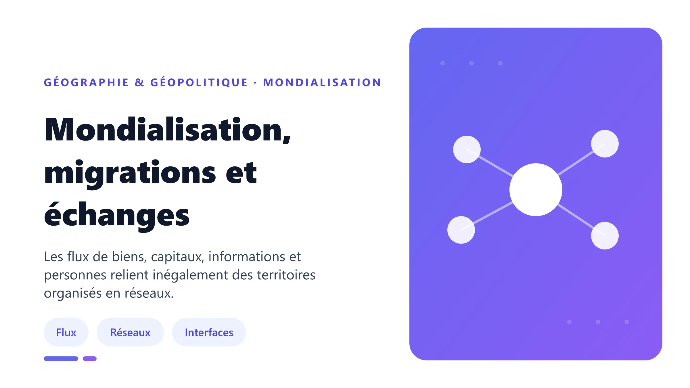 Mondialisation, migrations et échanges Réseau mondial de flux commerciaux, financiers, numériques et migratoires reliant des territoires inégalement intégrés.