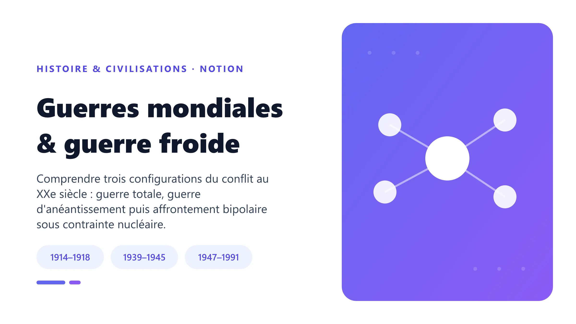 Guerres mondiales & guerre froide Repères historiques sur la Première Guerre mondiale, la Seconde Guerre mondiale et la guerre froide de 1914 à 1991.