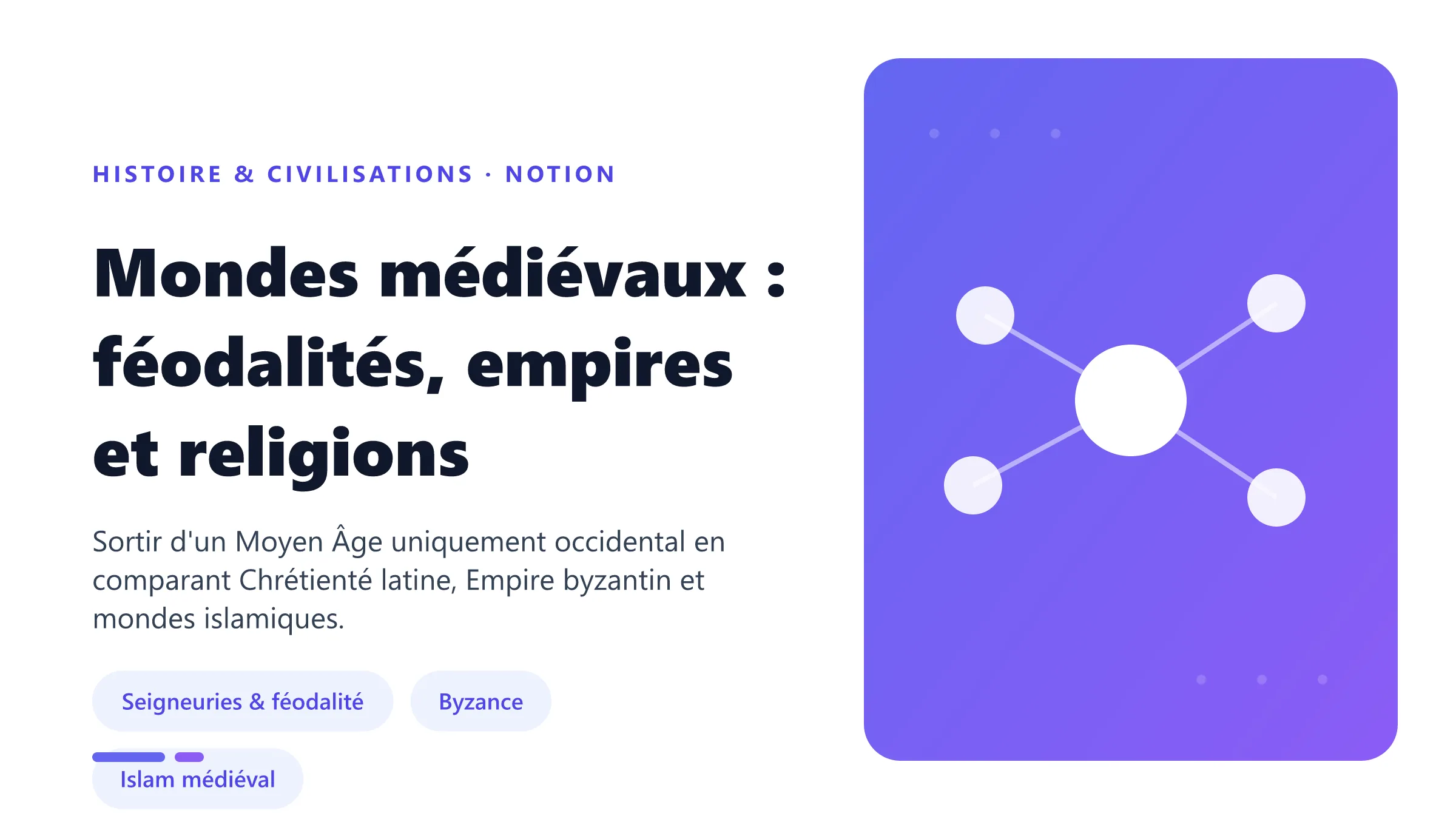 Mondes médiévaux : féodalités, empires et religions Repères sur le Moyen Âge, la féodalité occidentale, l'Empire byzantin, l'Empire carolingien et les mondes islamiques médiévaux.
