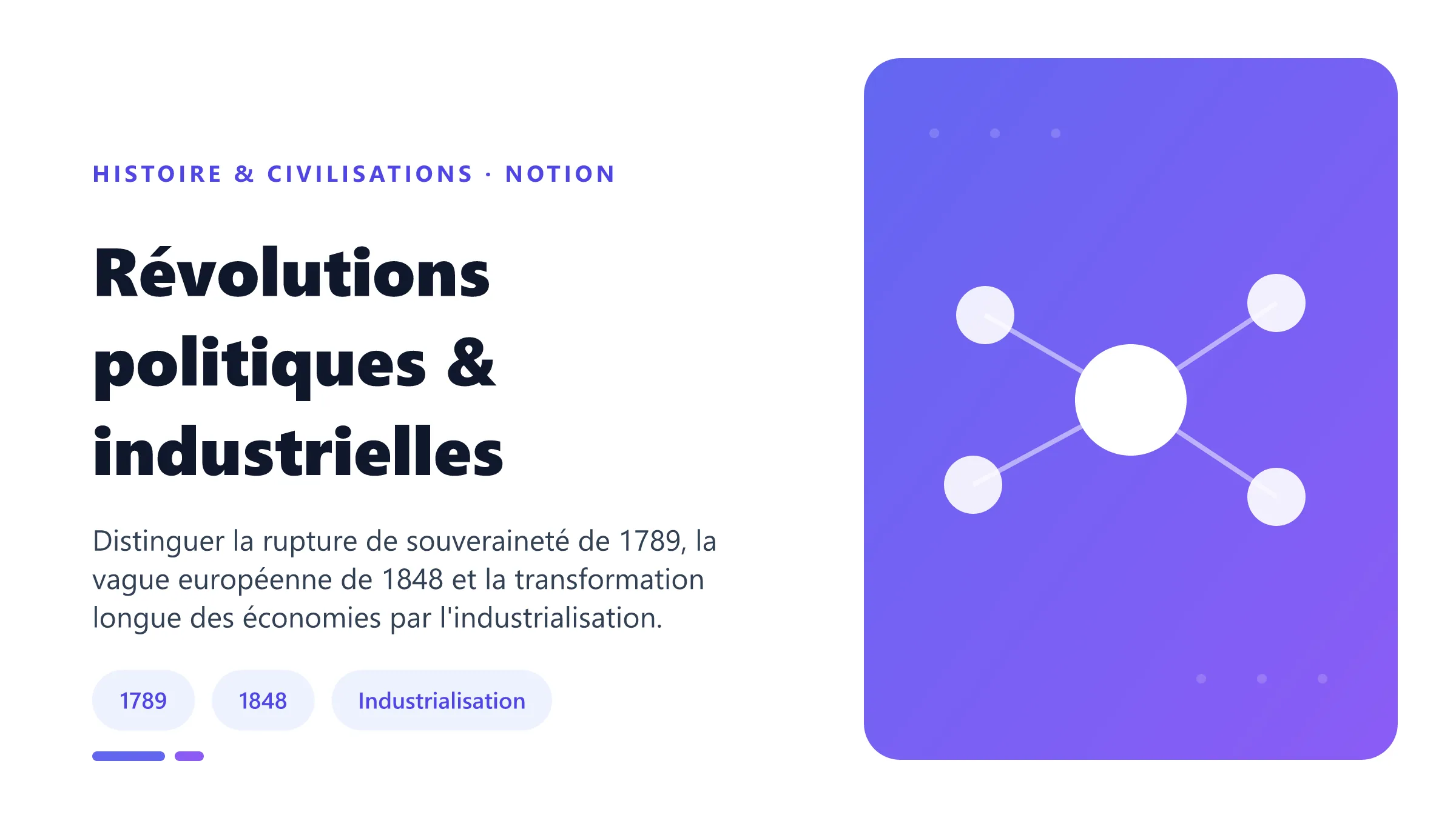 Révolutions politiques & industrielles Repères sur la Révolution française de 1789, le printemps des peuples de 1848 et la révolution industrielle en Europe.