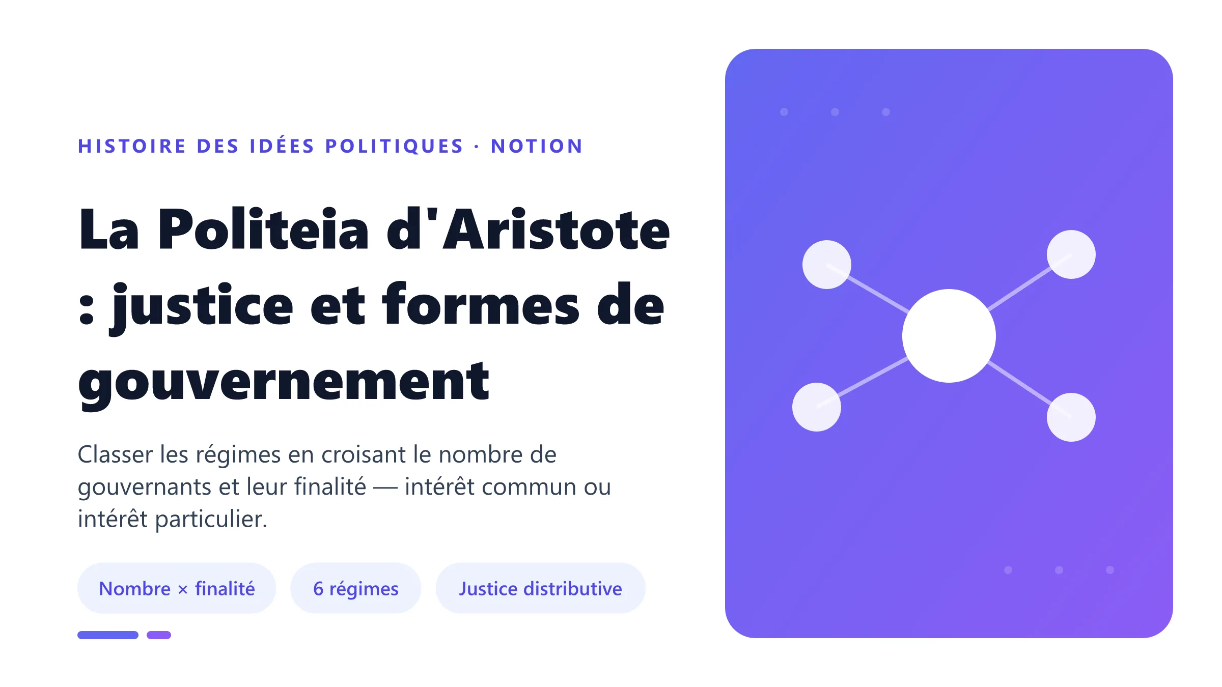 La Politeia d'Aristote : justice et formes de gouvernement Les six formes de gouvernement d'Aristote, croisant le nombre de gouvernants et la finalité du pouvoir.