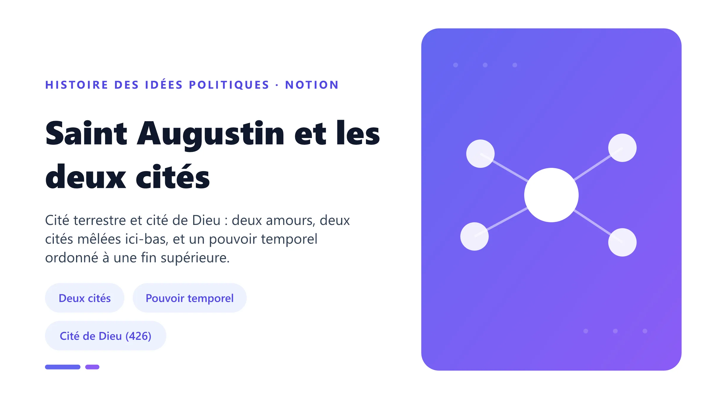 Les deux cités de saint Augustin : cité terrestre (amour de soi) et cité de Dieu (amour de Dieu).