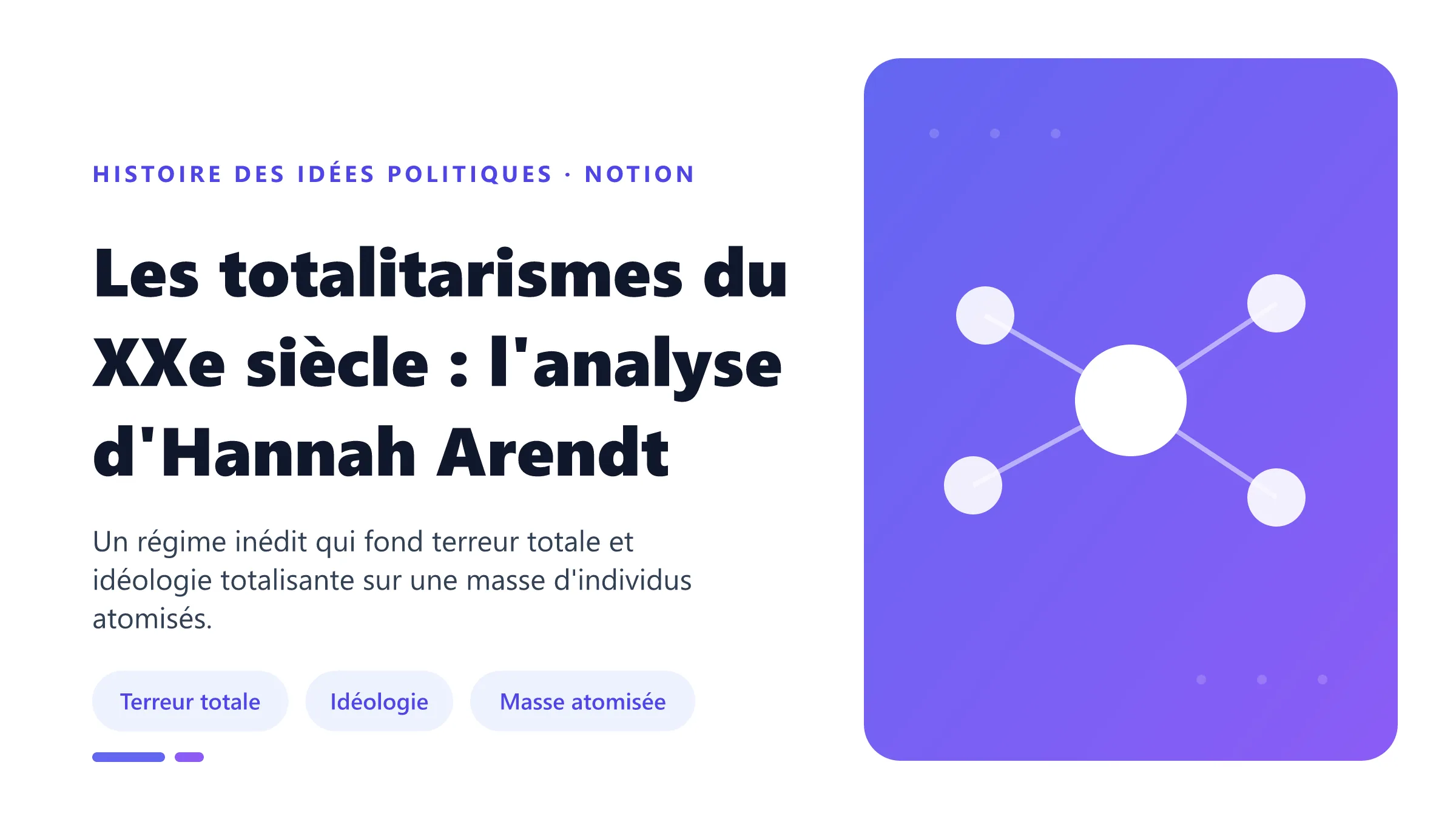 Les totalitarismes du XXe siècle : l'analyse d'Hannah Arendt Les totalitarismes selon Arendt : terreur totale, idéologie totalisante et masse atomisée.