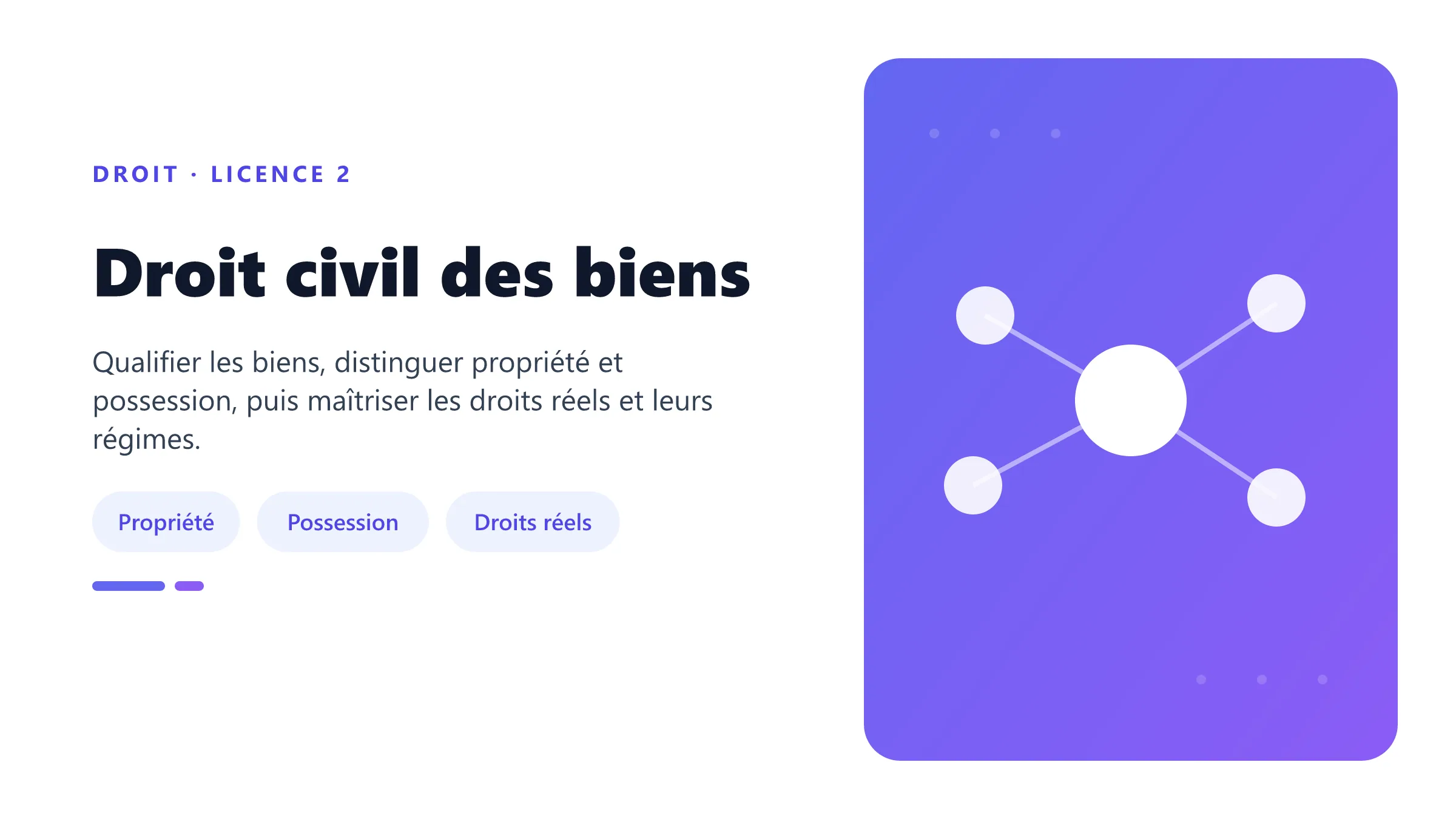 Illustration du droit civil des biens : propriété, possession, démembrements, servitudes et propriétés collectives.