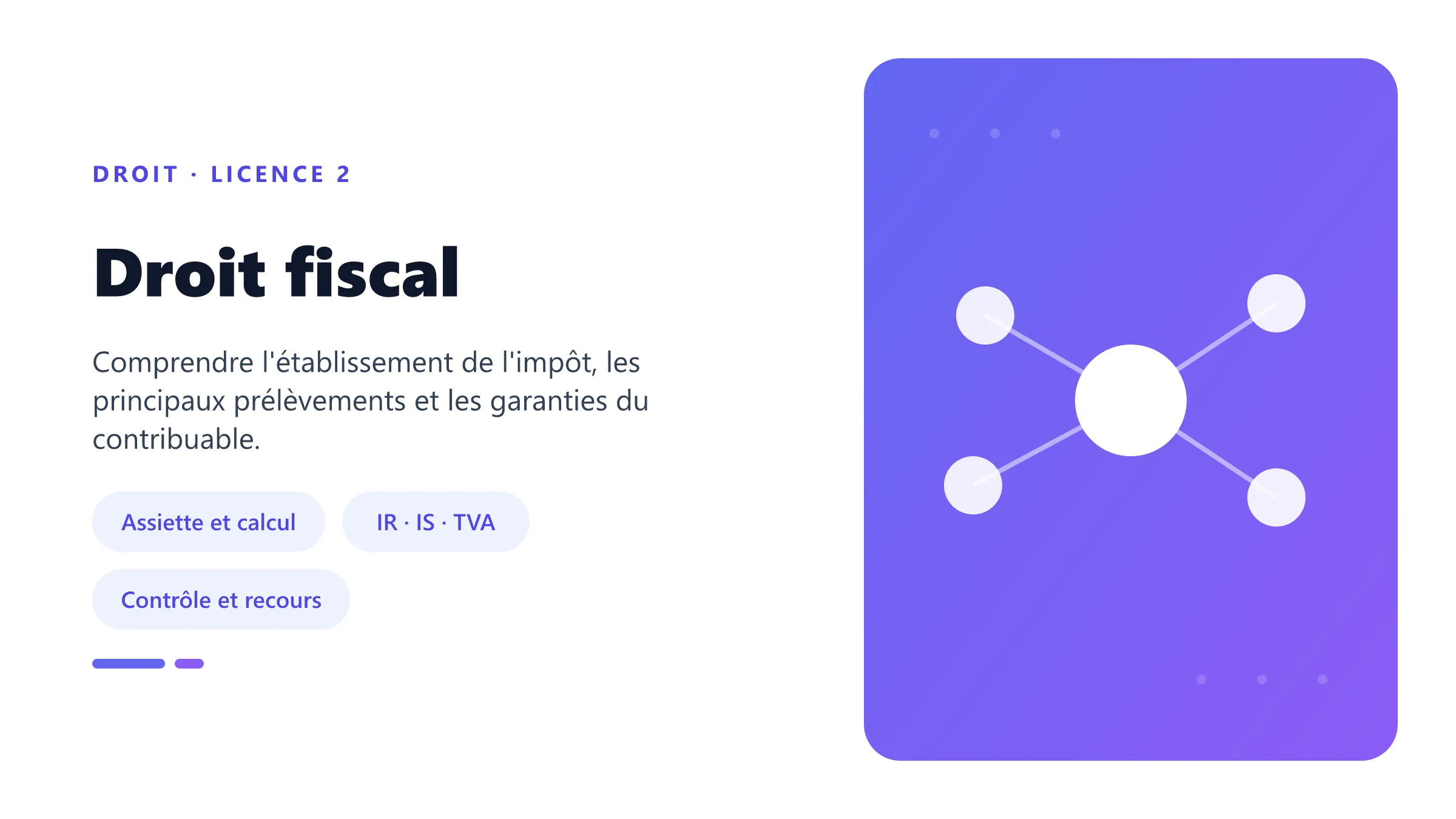 Droit fiscal Illustration du droit fiscal reliant principes constitutionnels, calcul de l'impôt, contrôle et contentieux.