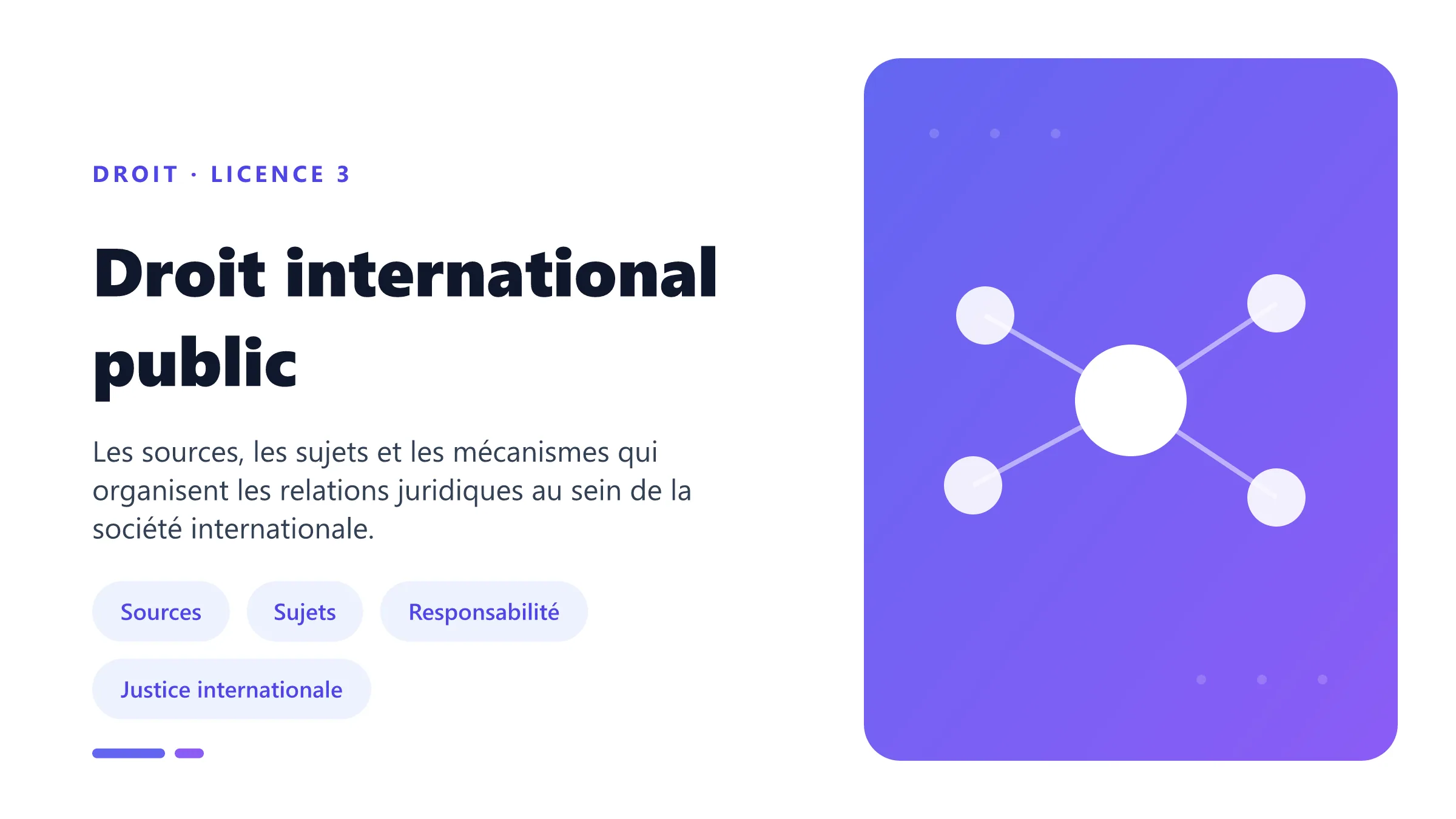 Droit international public Illustration du droit international public reliant sources, sujets, souveraineté, responsabilité et Cour internationale de Justice.