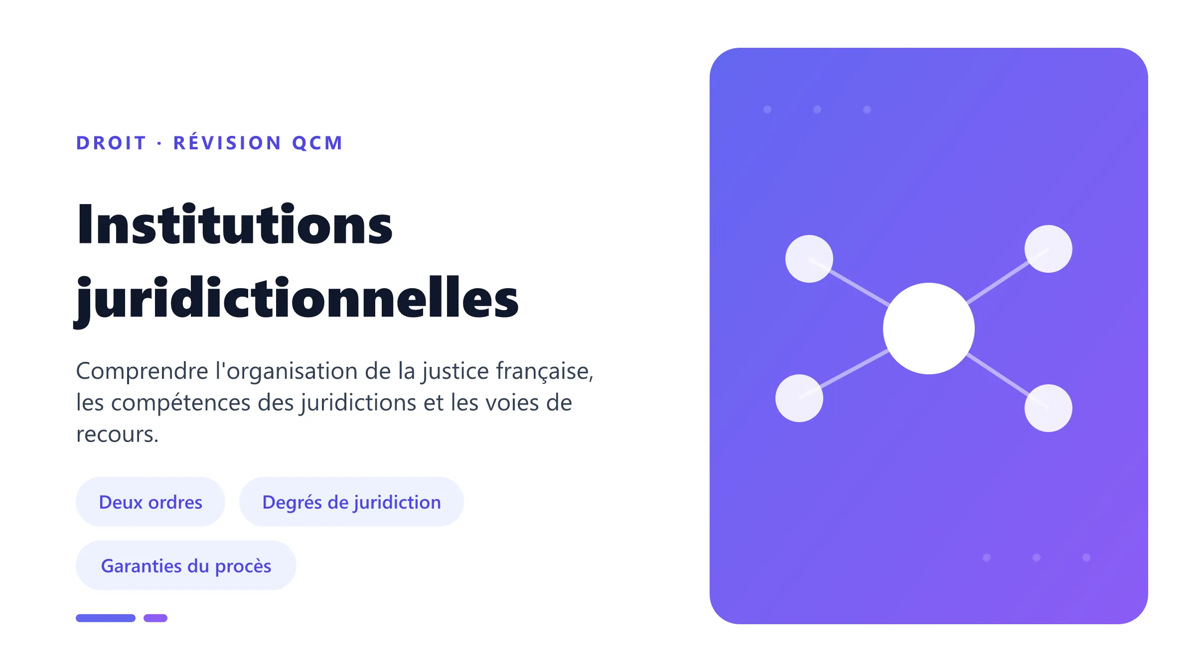 Institutions juridictionnelles Illustration des institutions juridictionnelles françaises avec les ordres judiciaire et administratif, les degrés de juridiction et les voies de recours.
