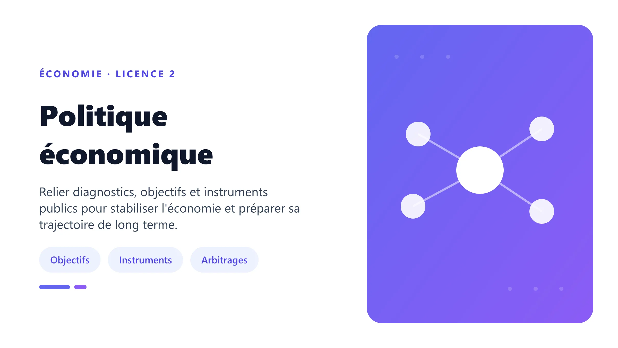 Politique économique Illustration de la politique économique reliant objectifs macroéconomiques, instruments budgétaires et monétaires et arbitrages publics.
