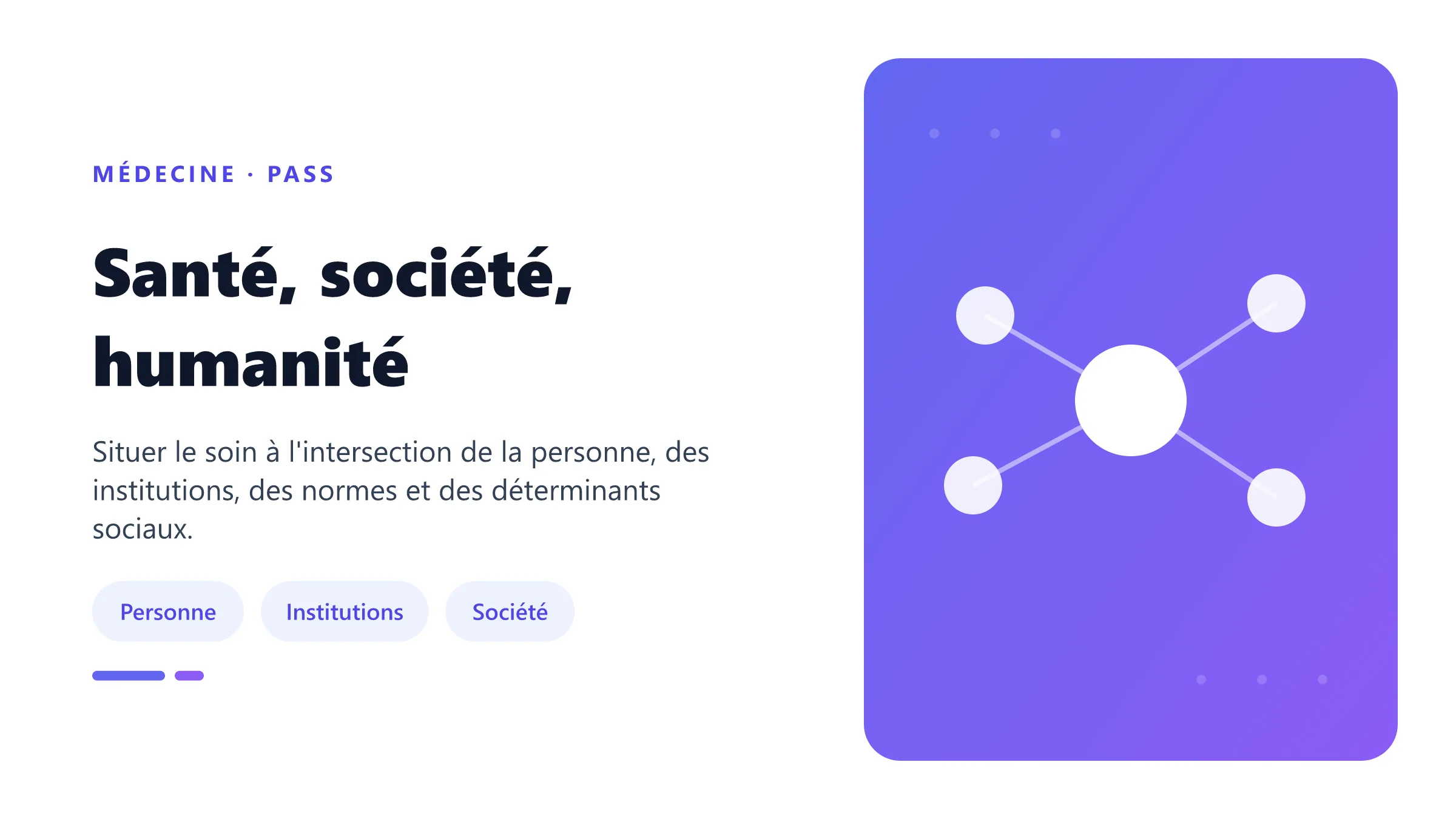 Santé, société, humanité Modèle reliant personne soignée, institutions de santé, normes éthiques et déterminants sociaux.