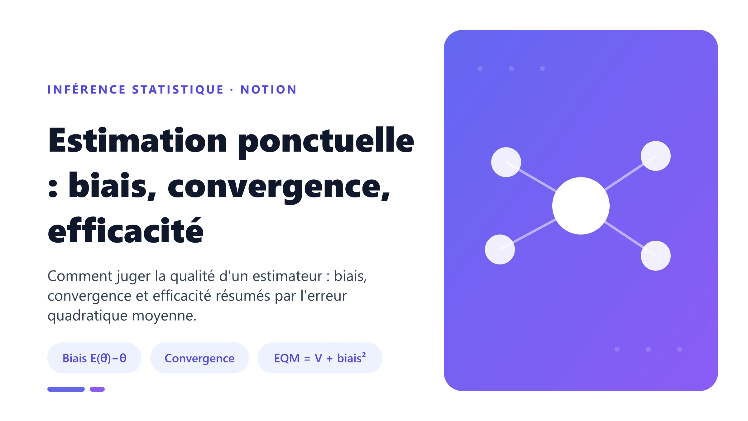 Estimation ponctuelle : biais, convergence, efficacité Estimation ponctuelle : qualité d'un estimateur mesurée par le biais, la convergence et l'efficacité (EQM).