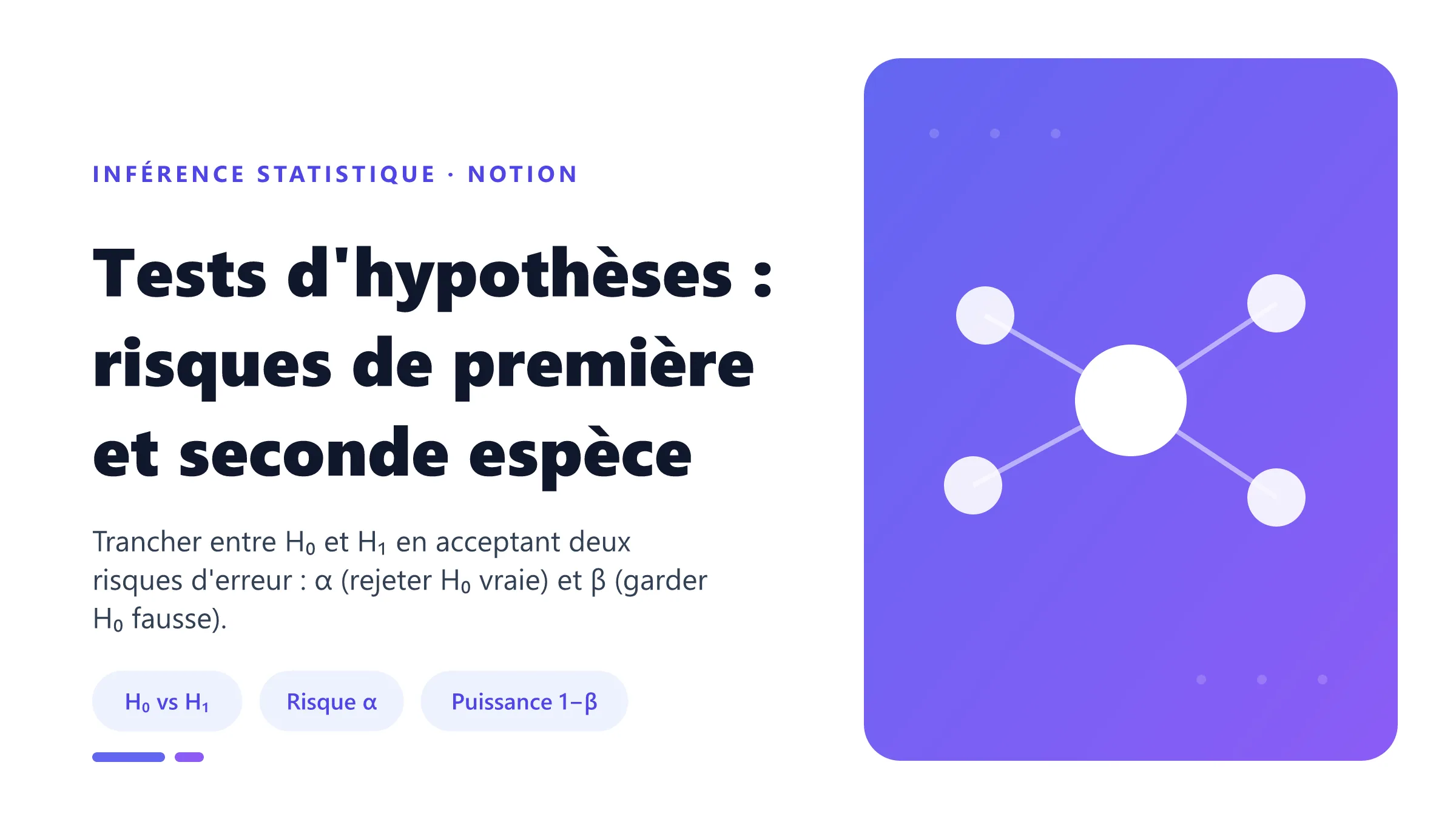 Tests d'hypothèses : risques de première et seconde espèce Tests d'hypothèses : risque de première espèce α et de seconde espèce β, puissance 1−β.