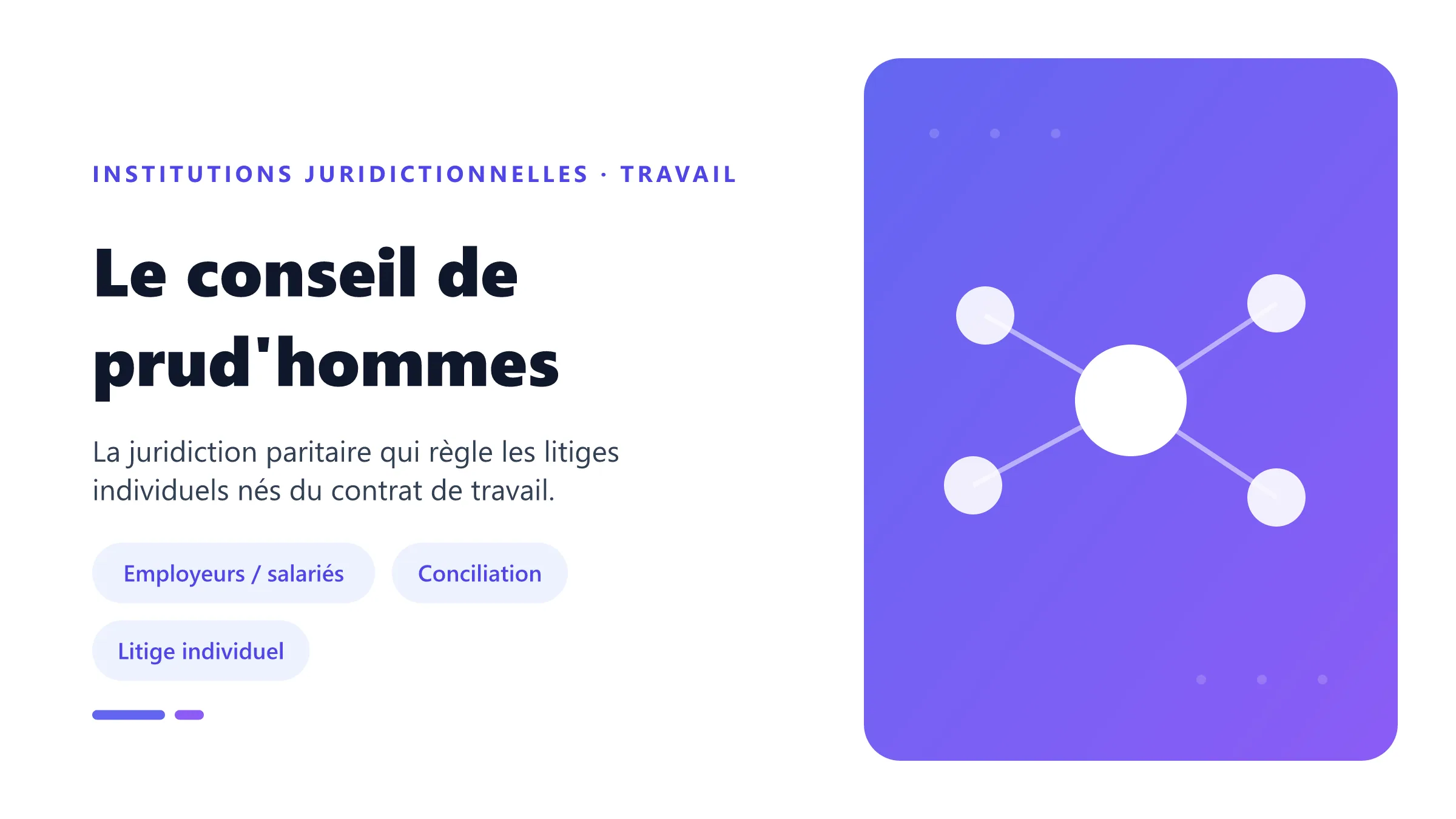 Le conseil de prud'hommes Conseil de prud'hommes composé à parité de représentants des employeurs et des salariés pour juger les litiges individuels du travail.