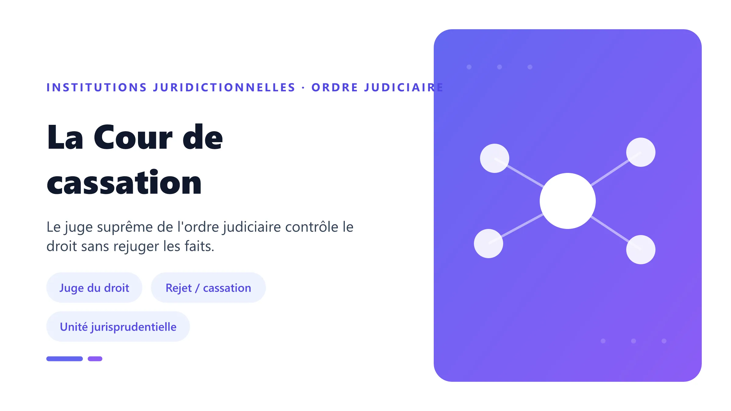 La Cour de cassation Cour de cassation au sommet de l'ordre judiciaire contrôlant l'application du droit sans constituer un troisième degré.