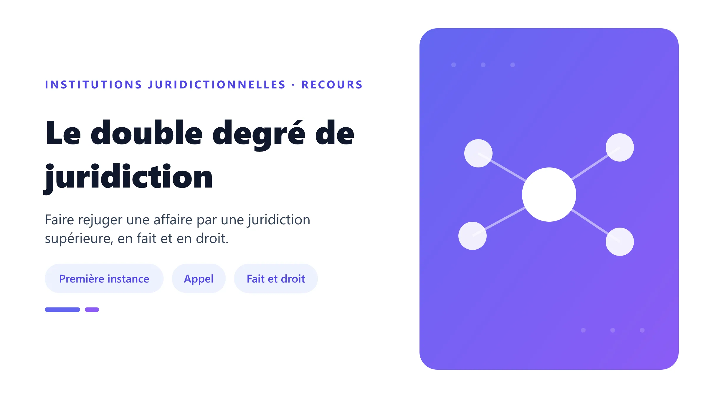 Double degré de juridiction reliant la juridiction de première instance à la cour d'appel pour un réexamen en fait et en droit.