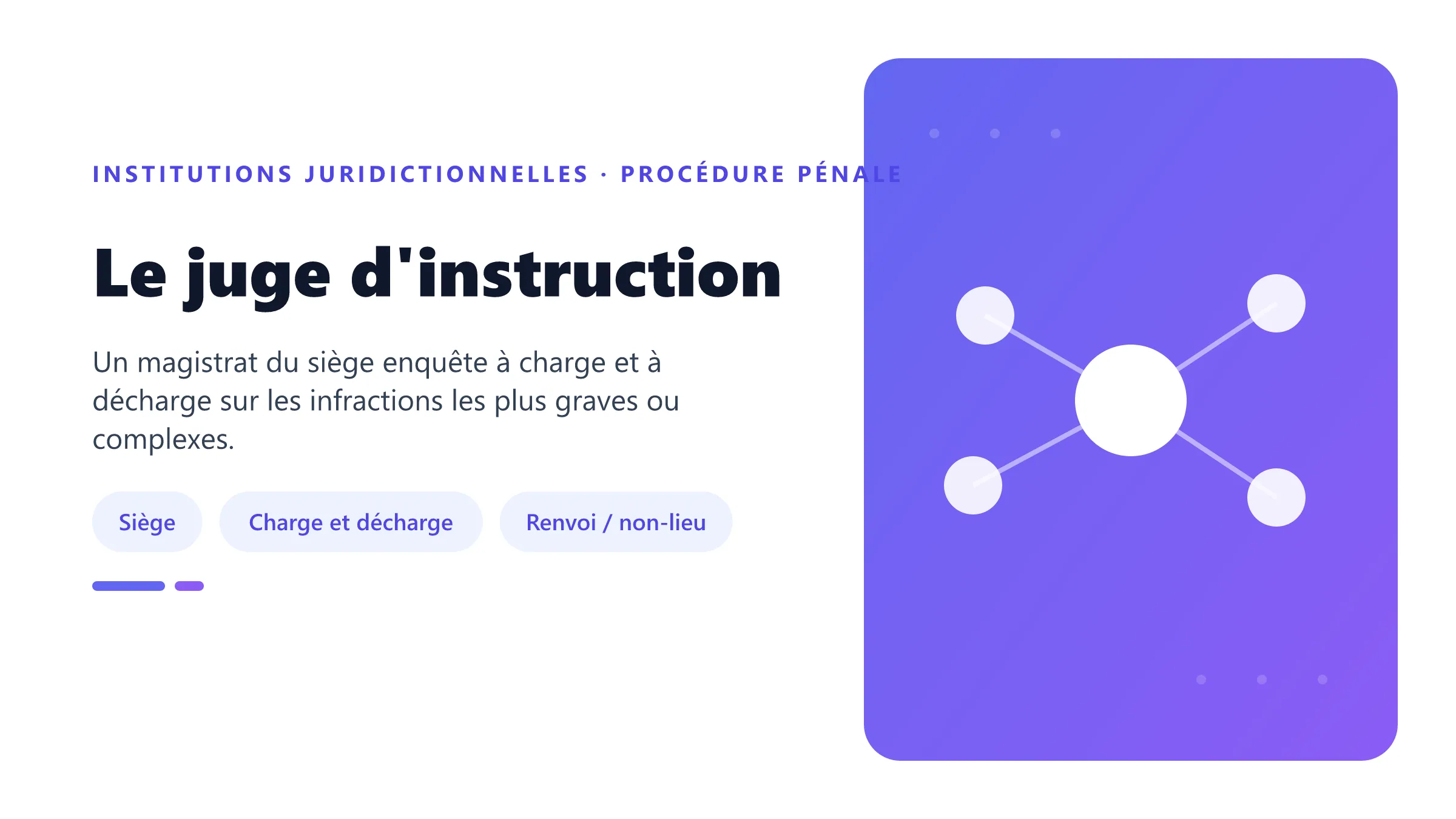 Le juge d'instruction Juge d'instruction conduisant une information judiciaire à charge et à décharge avant une décision de renvoi ou de non-lieu.