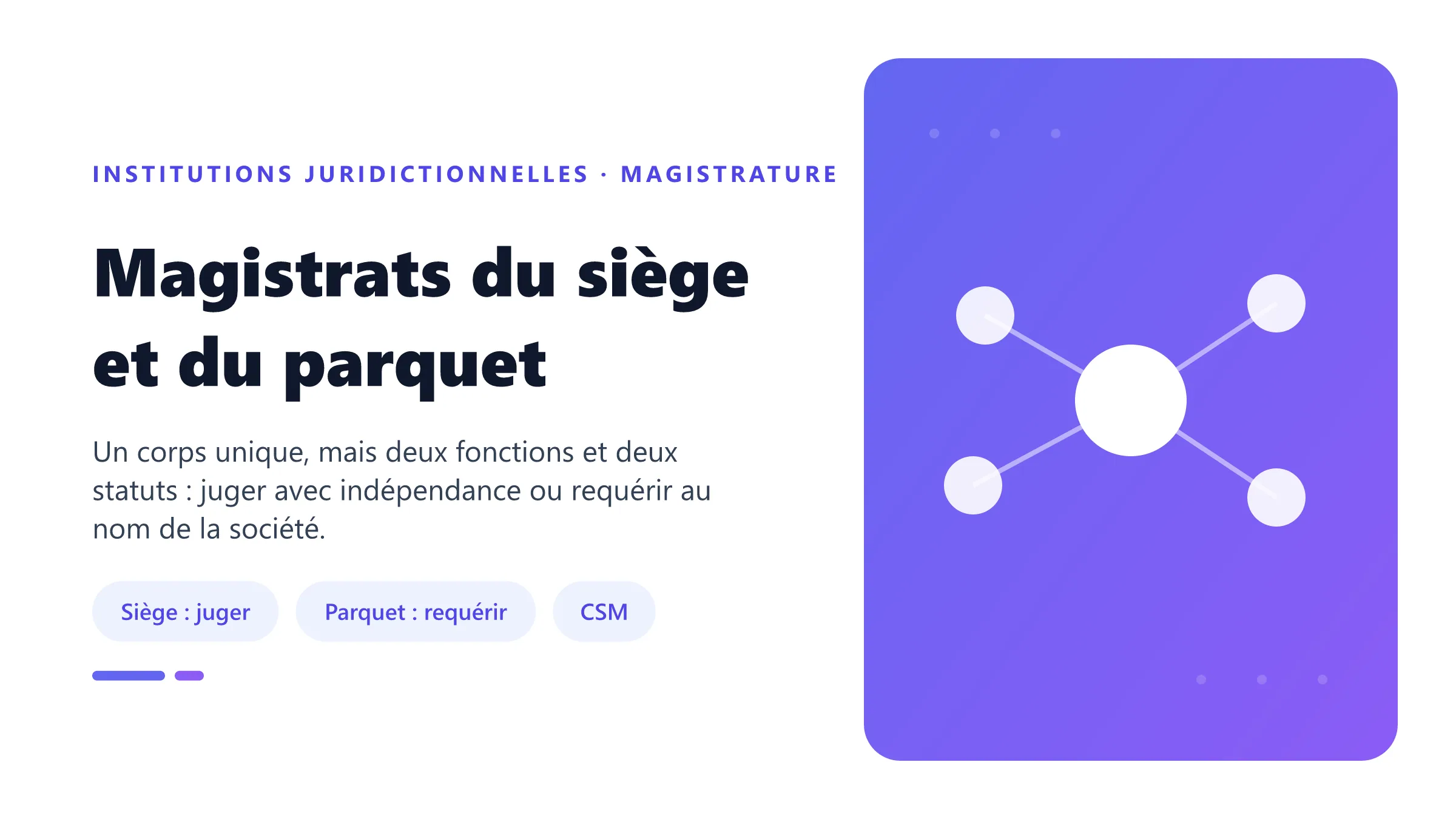 Magistrats du siège et du parquet Distinction entre magistrats du siège indépendants et inamovibles, et magistrats du parquet chargés de requérir dans une organisation hiérarchisée.