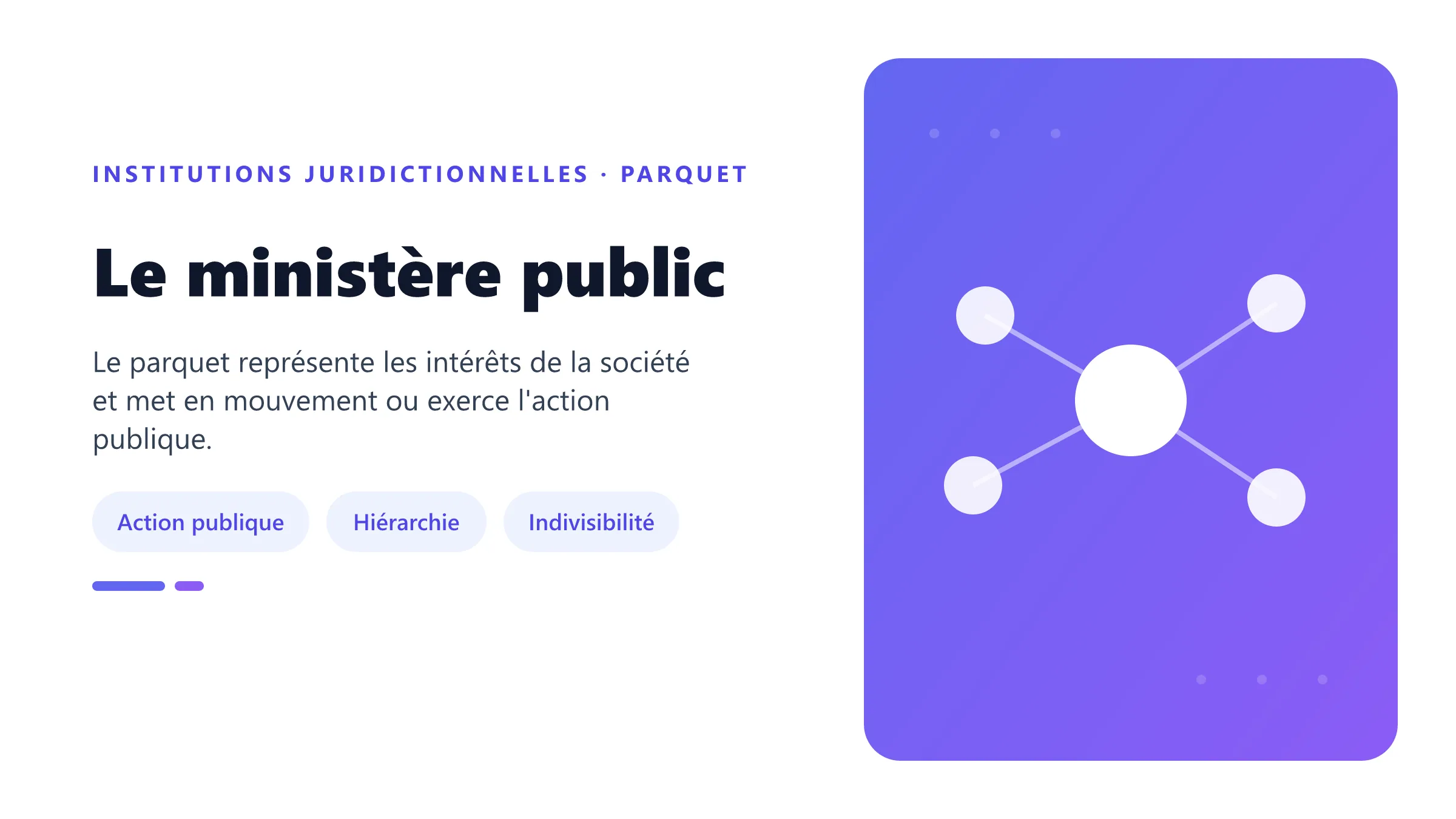 Le ministère public Ministère public exerçant l'action publique au nom de la société au sein d'un parquet hiérarchisé et indivisible.