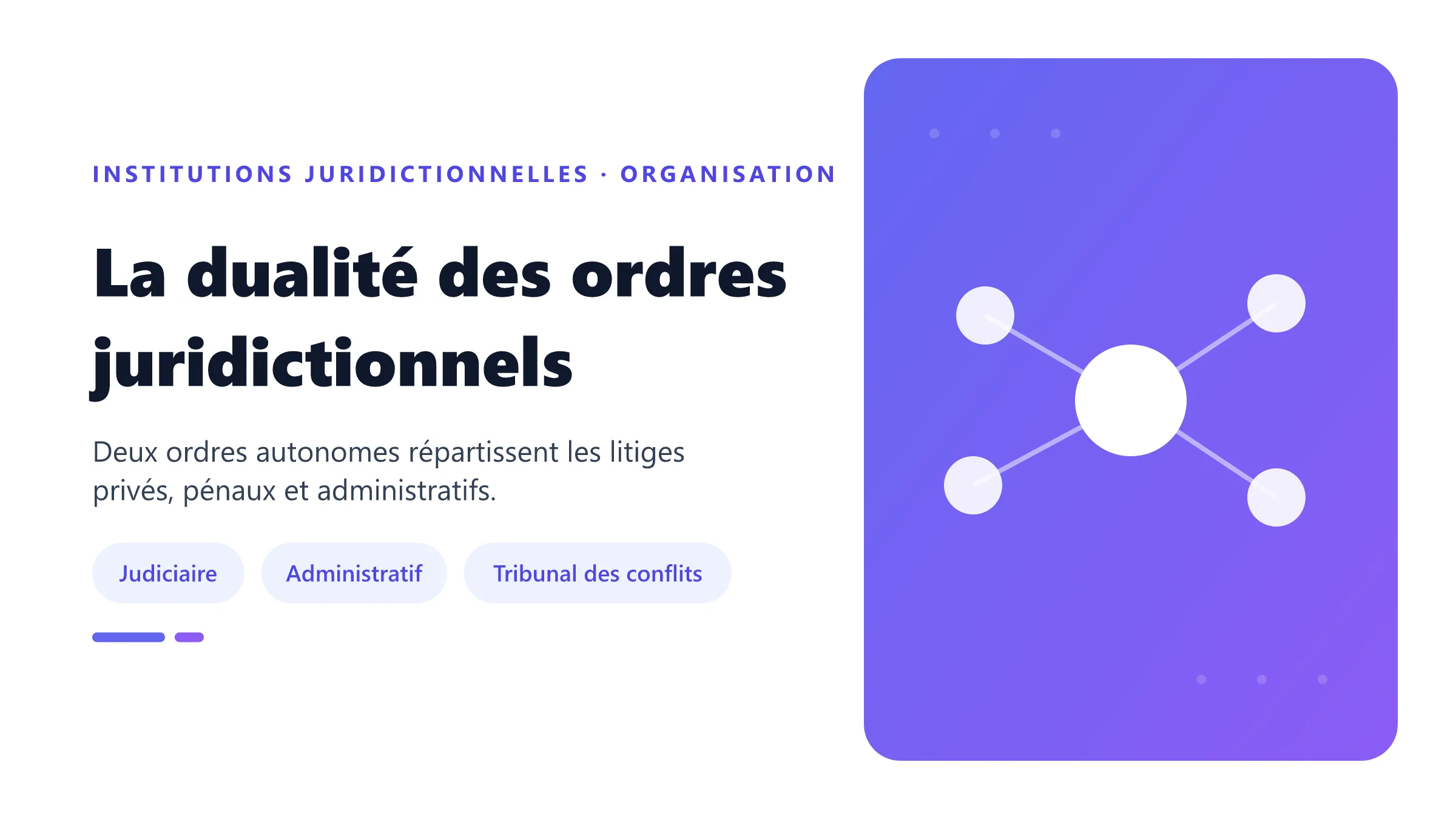 La dualité des ordres juridictionnels Organisation duale de la justice française entre ordre judiciaire et ordre administratif, articulés par le Tribunal des conflits.