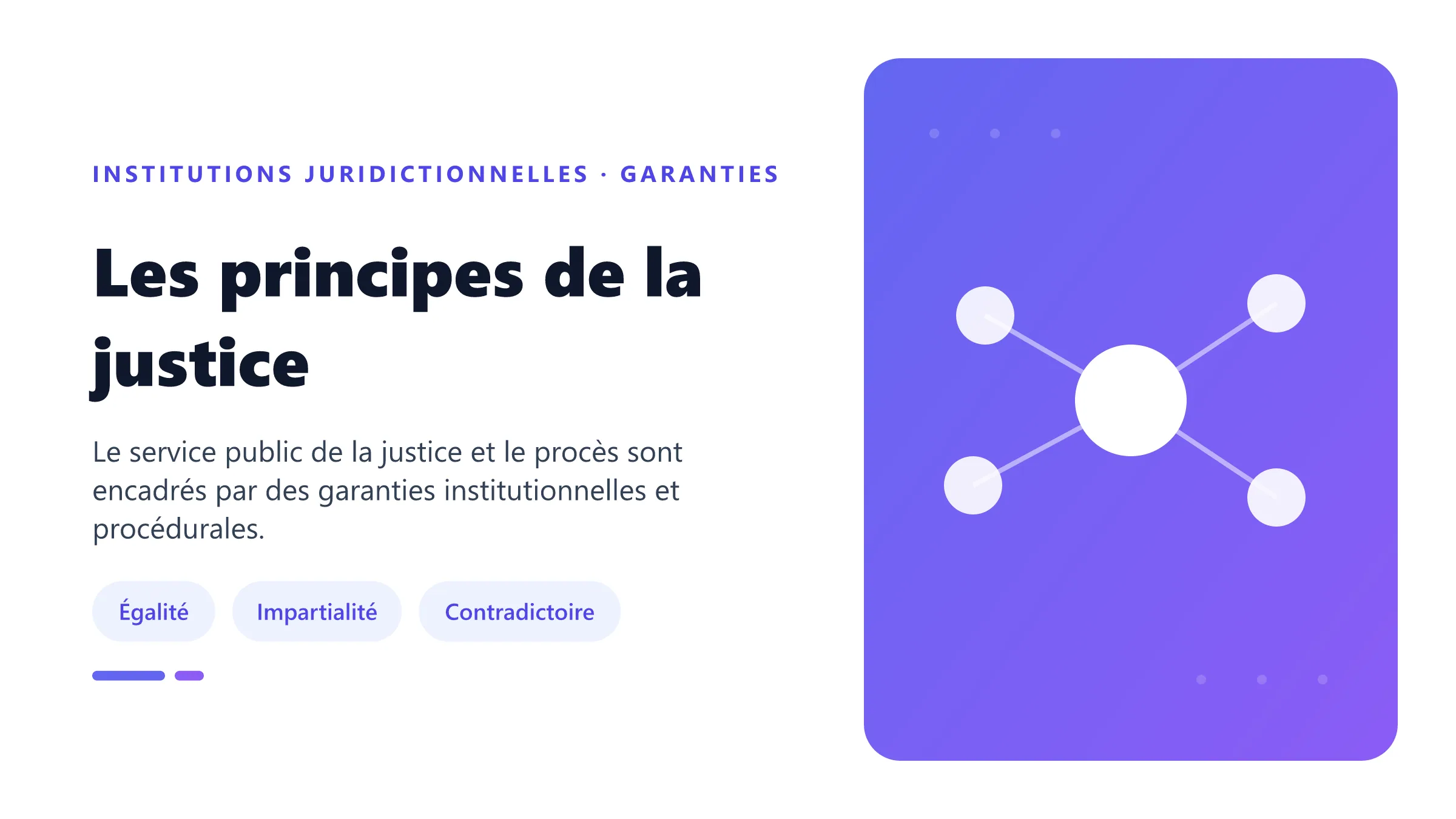 Les principes de la justice Principes de la justice regroupant égalité, gratuité, continuité du service public et garanties du procès équitable.