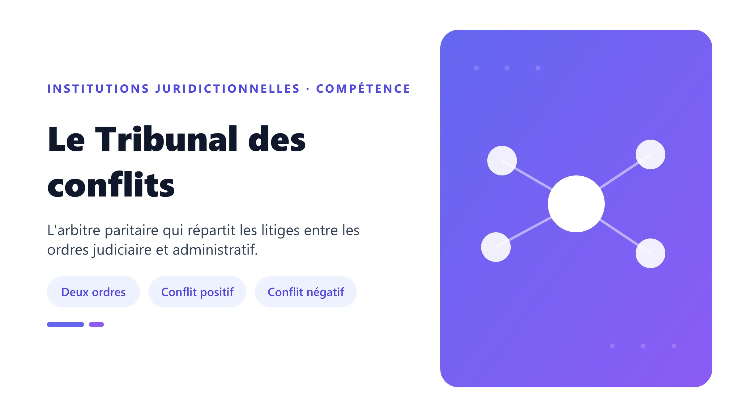Le Tribunal des conflits Tribunal des conflits arbitre entre ordre judiciaire et ordre administratif lors d'un conflit positif ou négatif de compétence.
