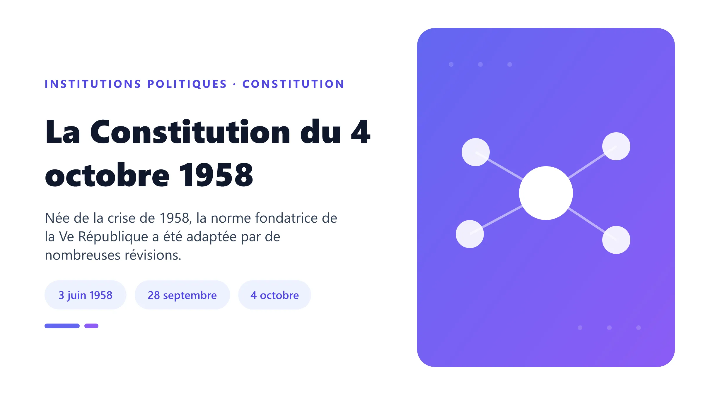 Chronologie de la naissance de la Constitution du 4 octobre 1958 et de ses principales révisions.