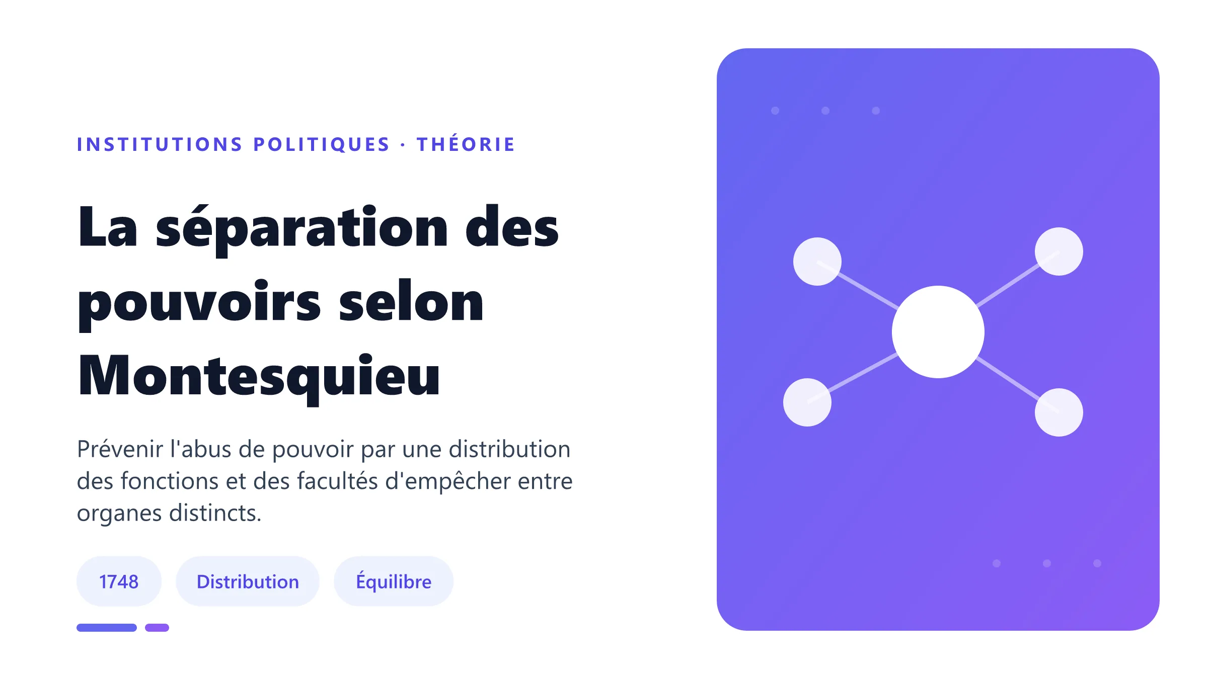 Séparation des pouvoirs selon Montesquieu entre fonction législative, fonction exécutive et fonction de juger.