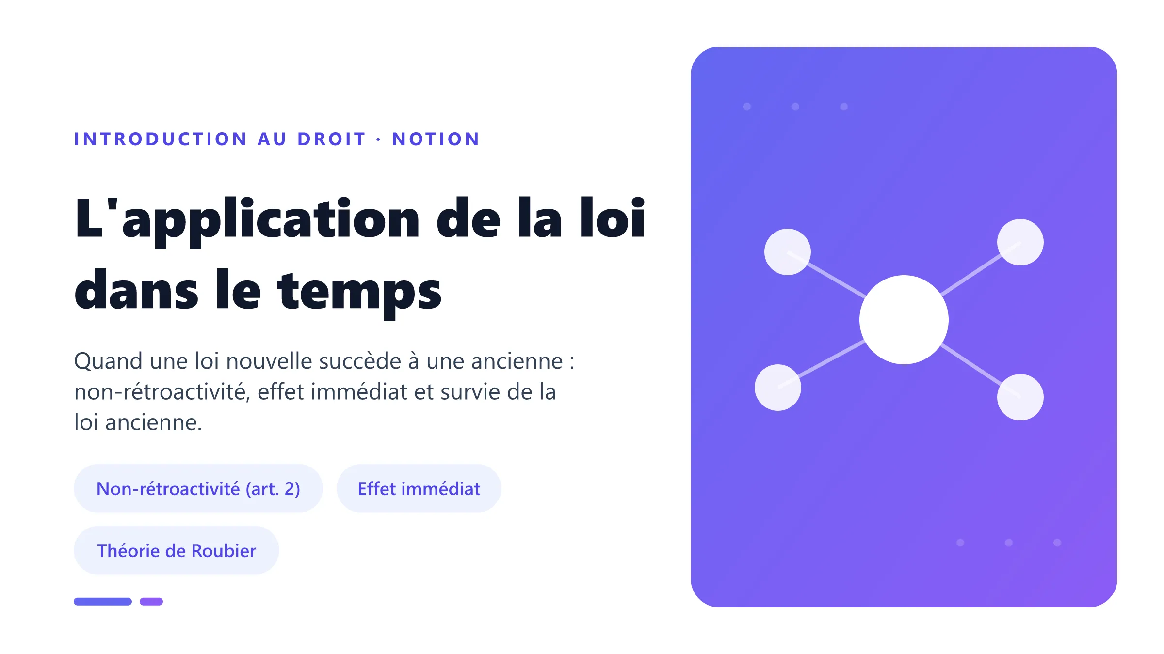 L'application de la loi dans le temps L'application de la loi dans le temps : non-rétroactivité, effet immédiat et survie de la loi ancienne pour les contrats.