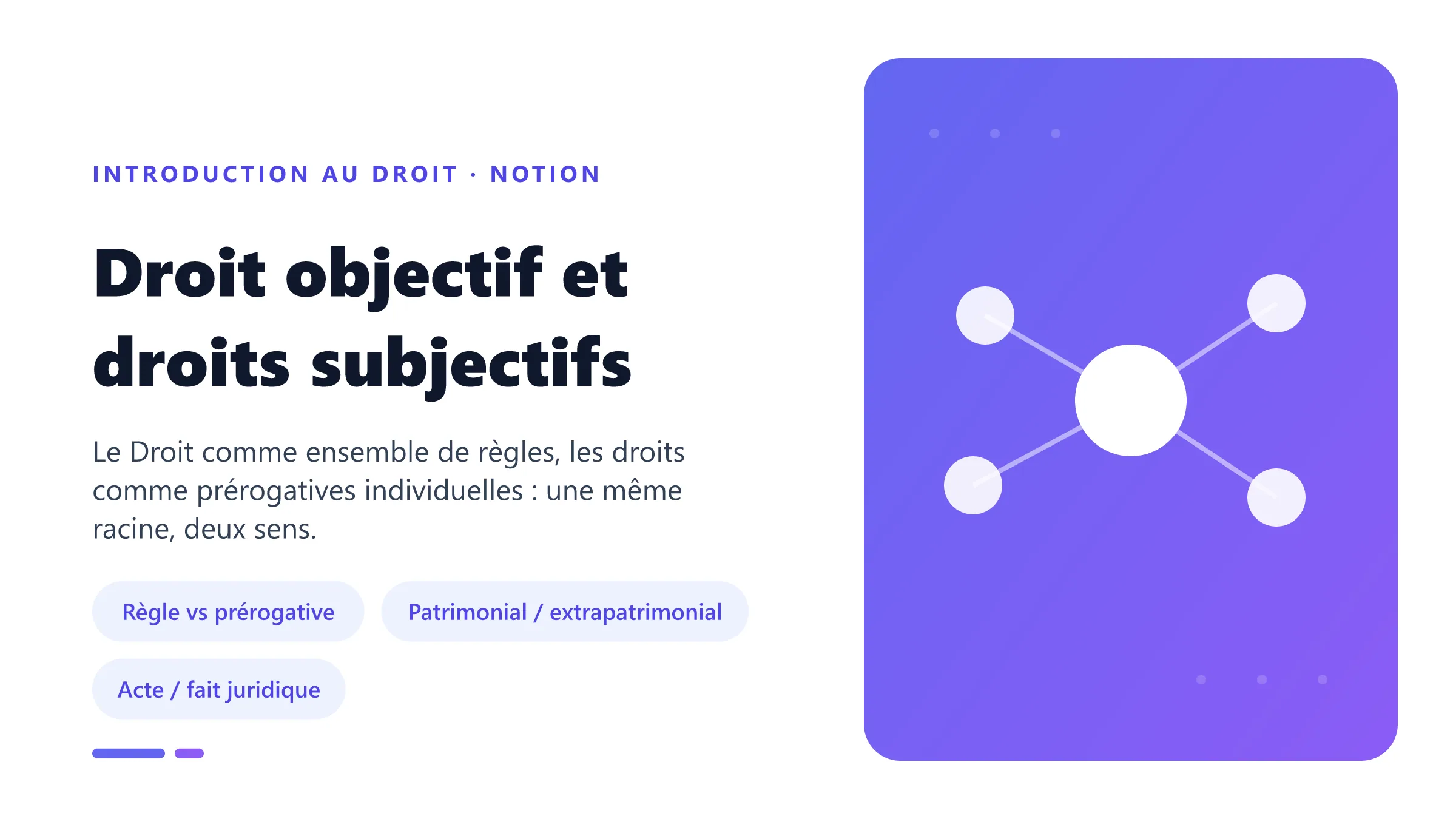 Droit objectif et droits subjectifs Droit objectif et droits subjectifs : la règle générale face aux prérogatives individuelles.