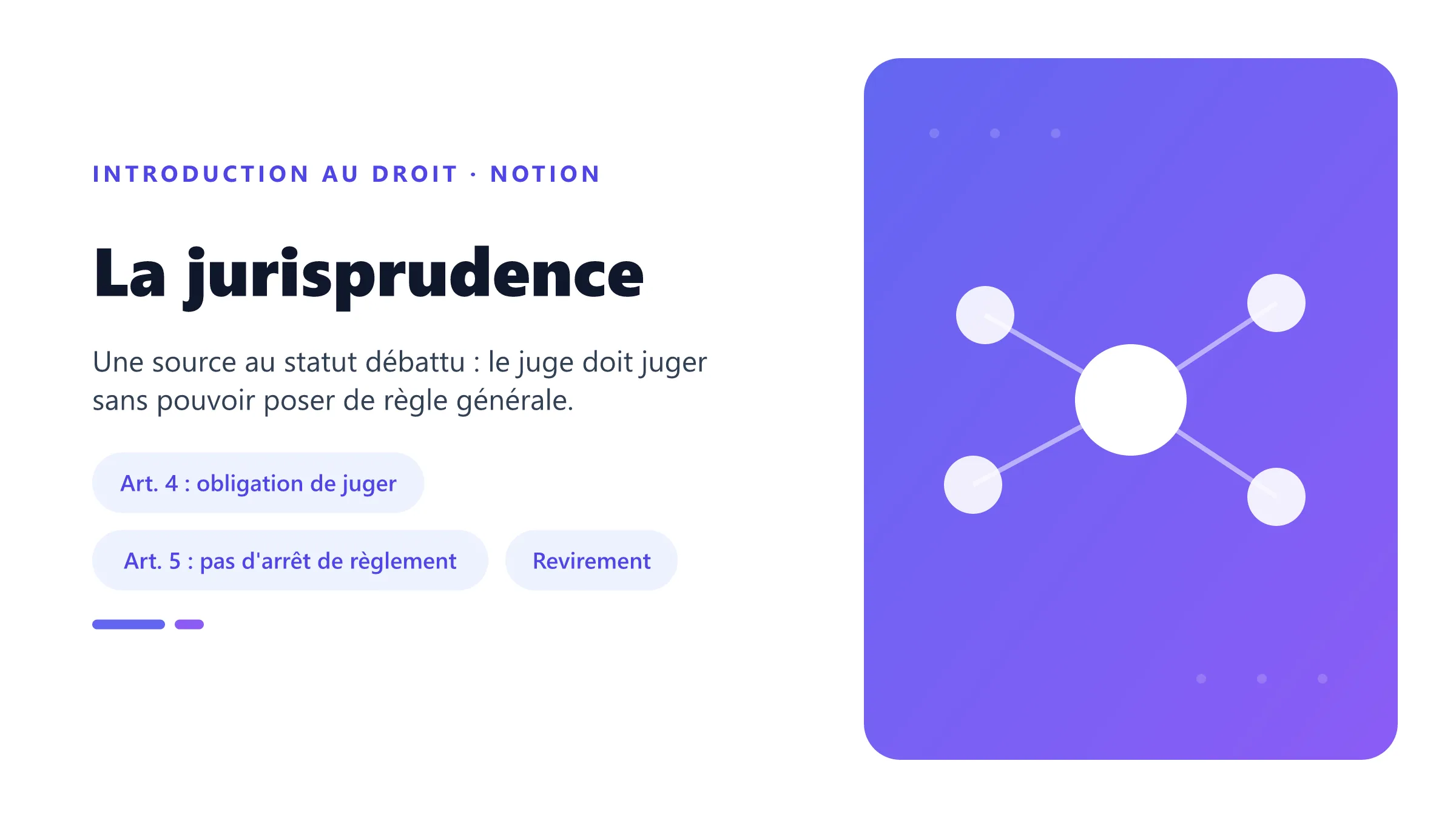 La jurisprudence : entre obligation de juger (art. 4) et prohibition des arrêts de règlement (art. 5).