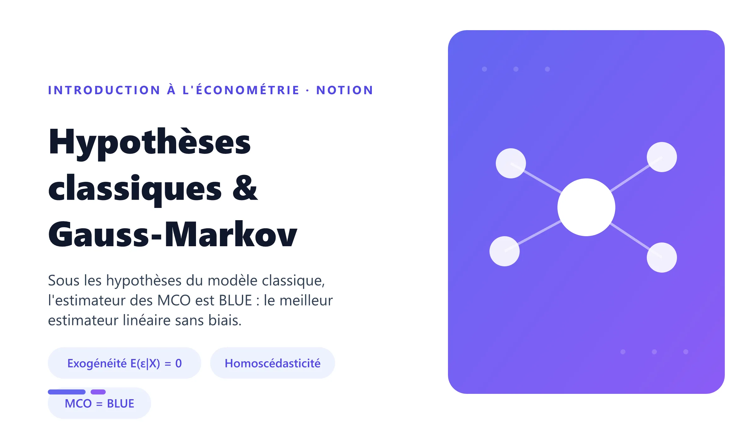 Hypothèses classiques & Gauss-Markov Les hypothèses du modèle classique garantissent que l'estimateur des MCO est le meilleur estimateur linéaire sans biais (BLUE).