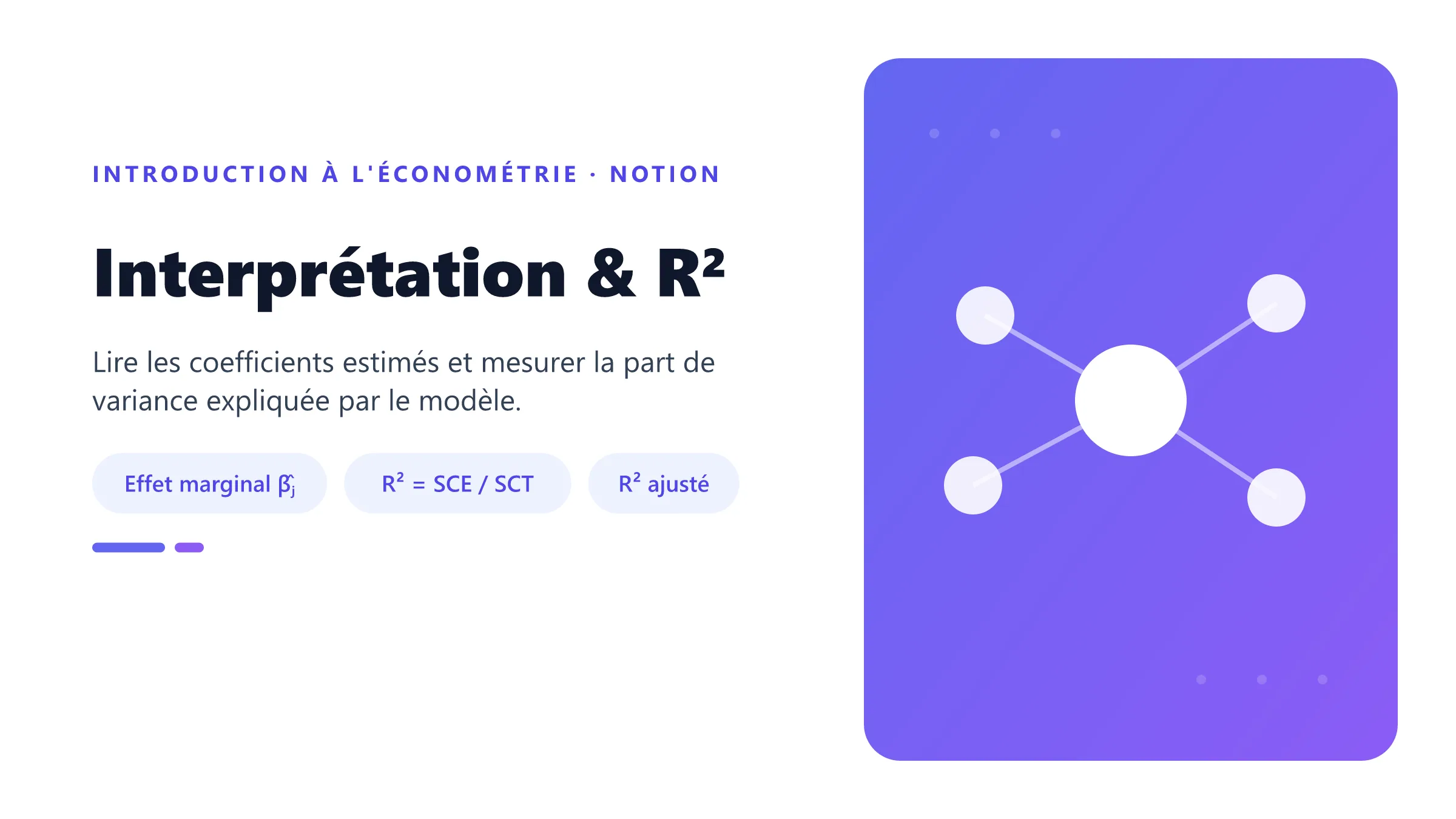 Interprétation & R² L'interprétation des coefficients donne l'effet marginal de chaque variable, et le R² mesure la qualité d'ajustement du modèle.