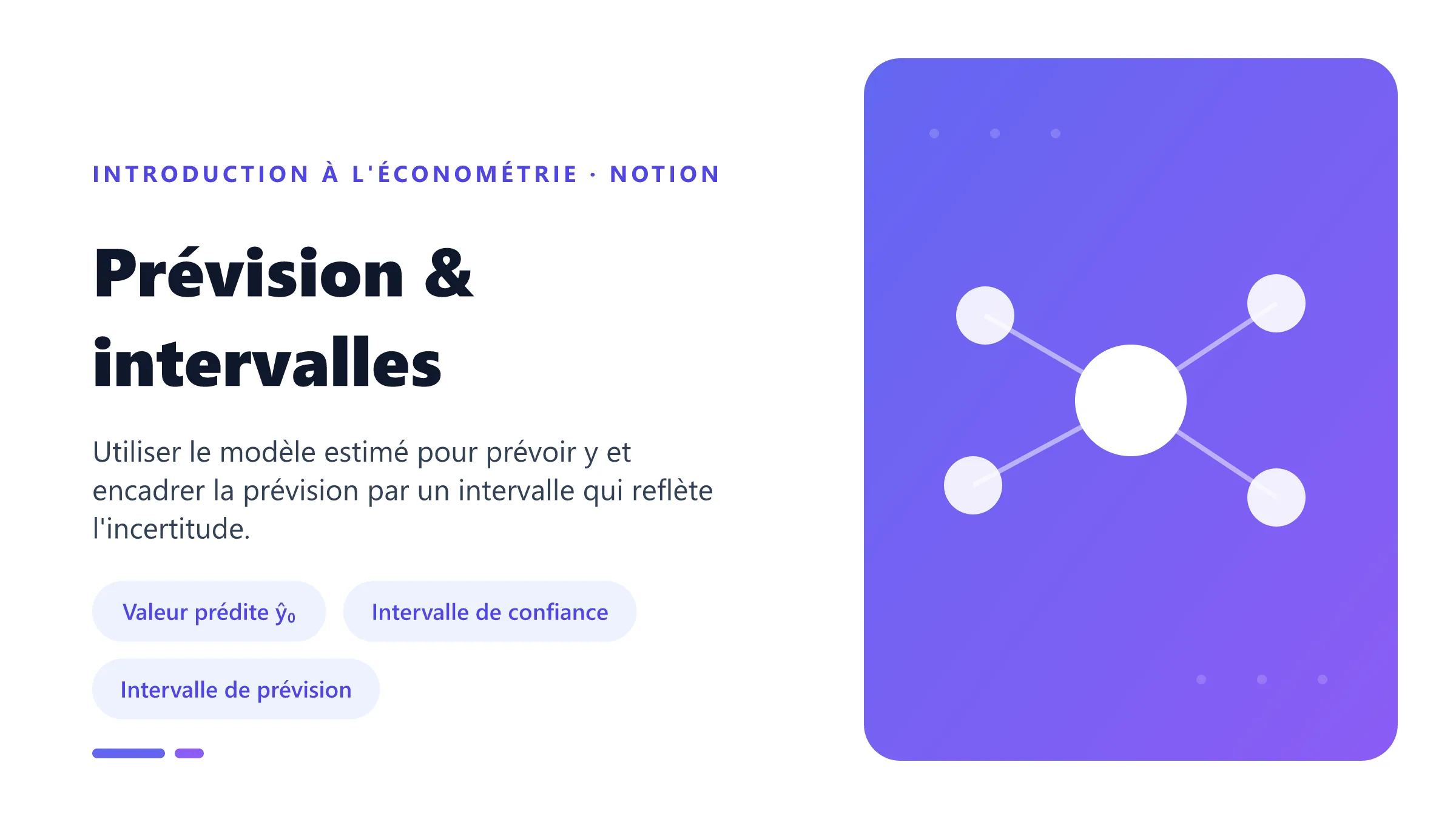 Prévision & intervalles La prévision utilise le modèle estimé pour prédire une valeur et l'encadre par un intervalle de confiance ou de prévision.