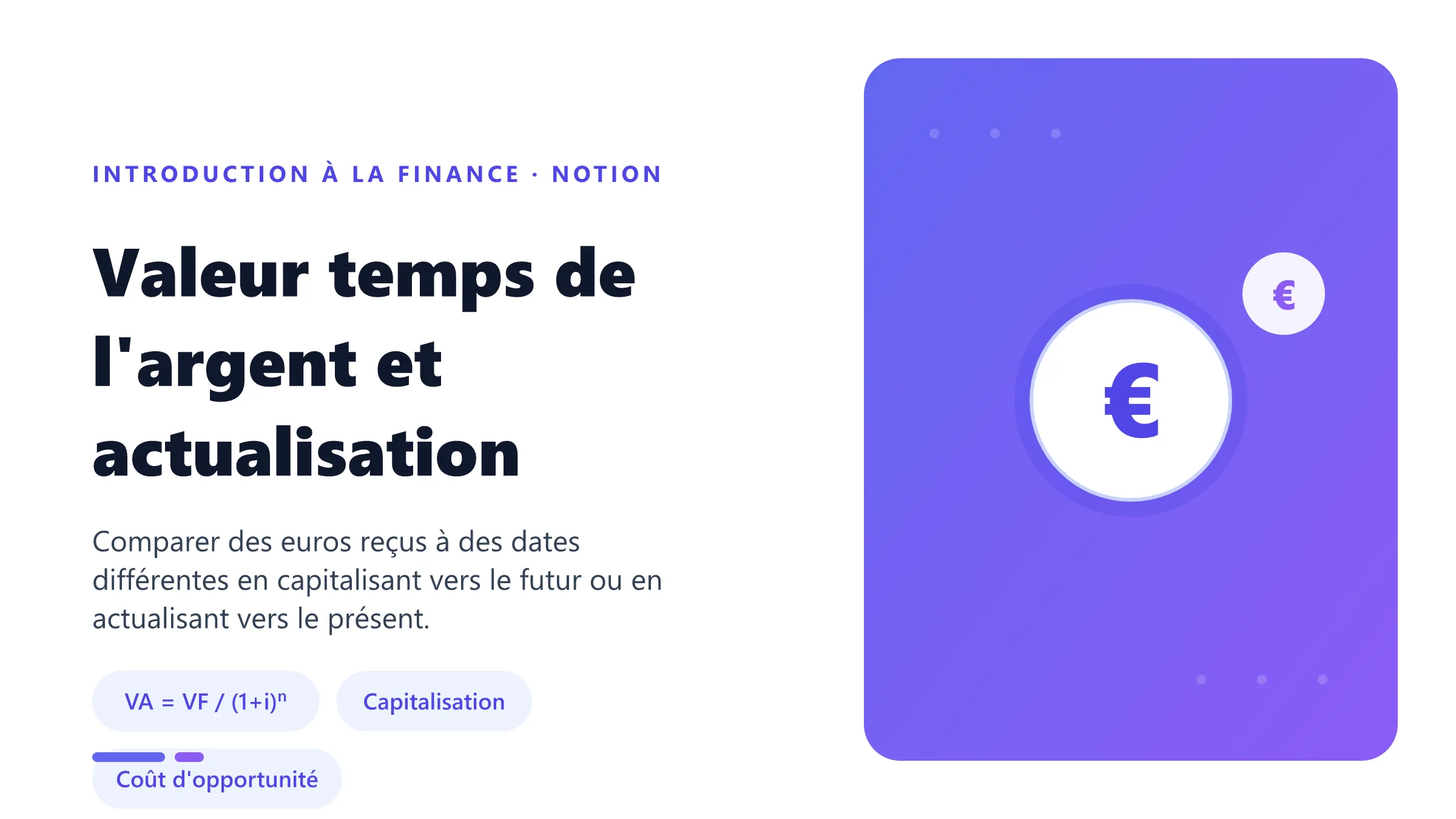 Valeur temps de l'argent et actualisation Valeur temps de l'argent illustrée par l'actualisation d'un flux futur et la capitalisation d'une somme présente.