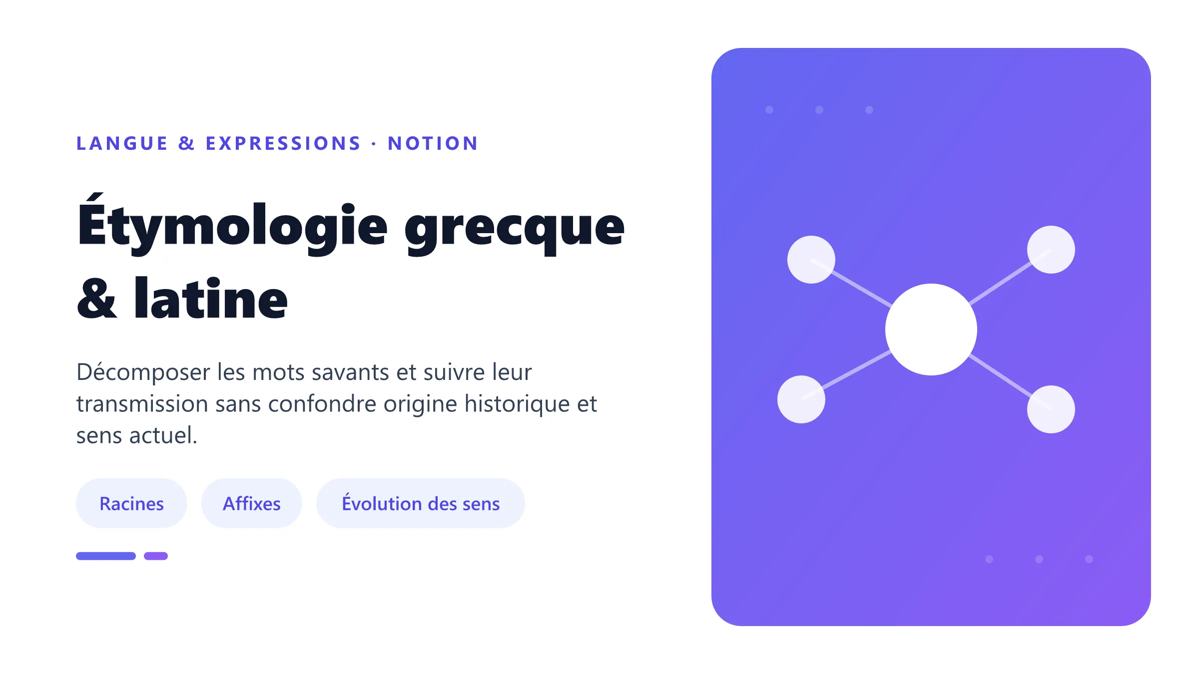 Étymologie grecque & latine Schéma pédagogique sur les racines grecques et latines, les préfixes, les suffixes et la formation du vocabulaire français.