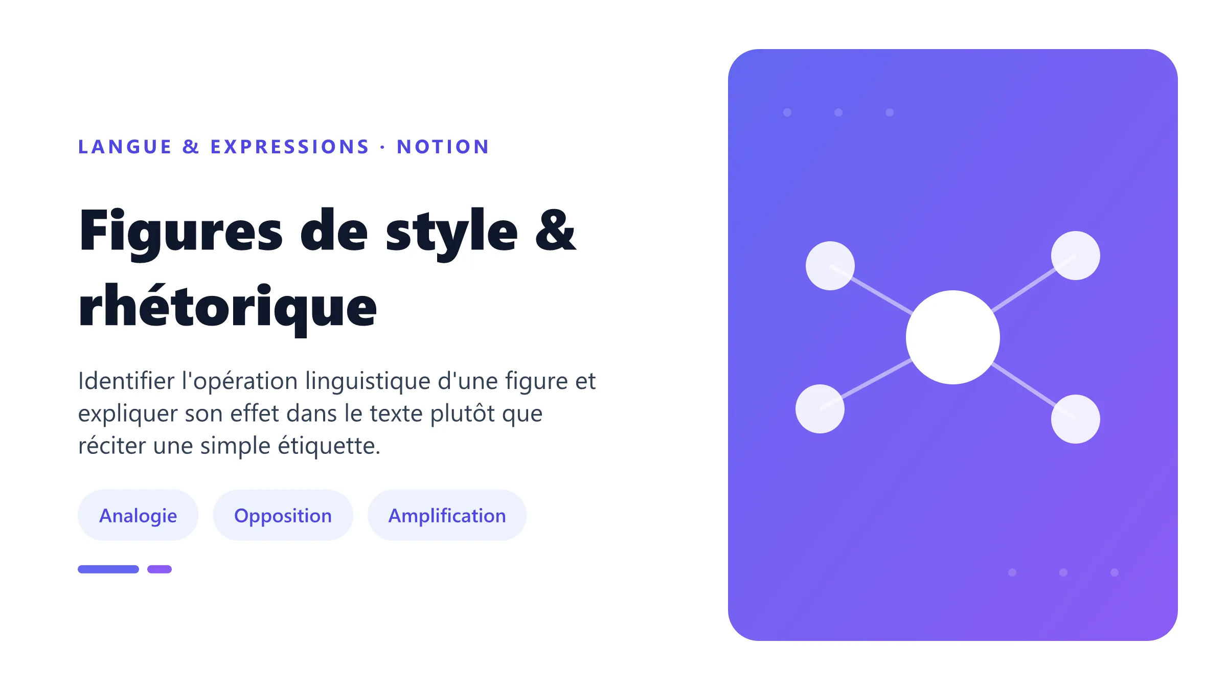 Figures de style & rhétorique Classification des figures de style françaises selon analogie, substitution, opposition, amplification et atténuation.