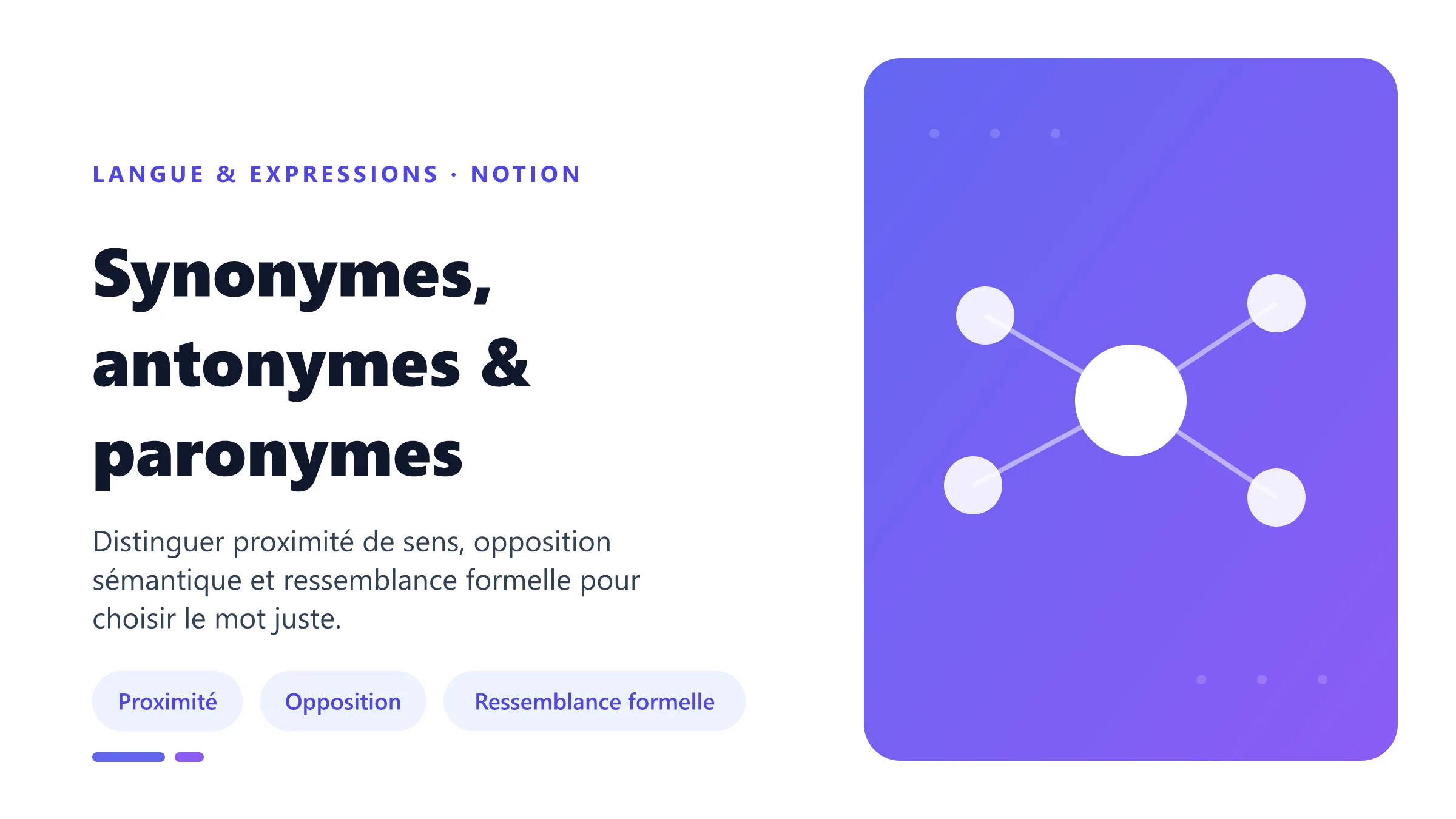 Synonymes, antonymes & paronymes Carte des relations lexicales entre synonymes, antonymes et paronymes avec exemples et critères de distinction.