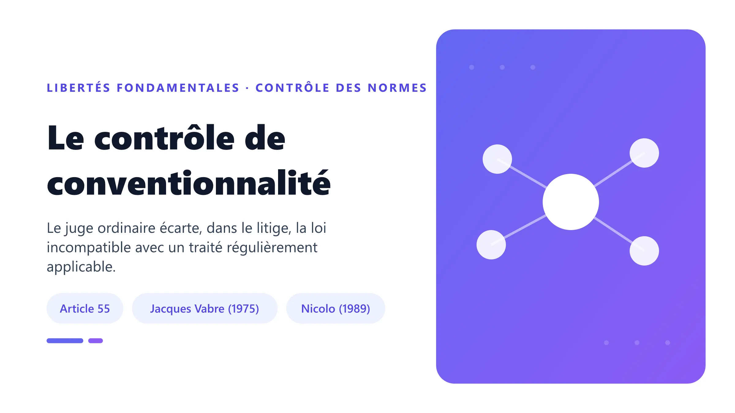 Le contrôle de conventionnalité Contrôle de conventionnalité : comparaison d'une loi à un traité par le juge judiciaire ou administratif.