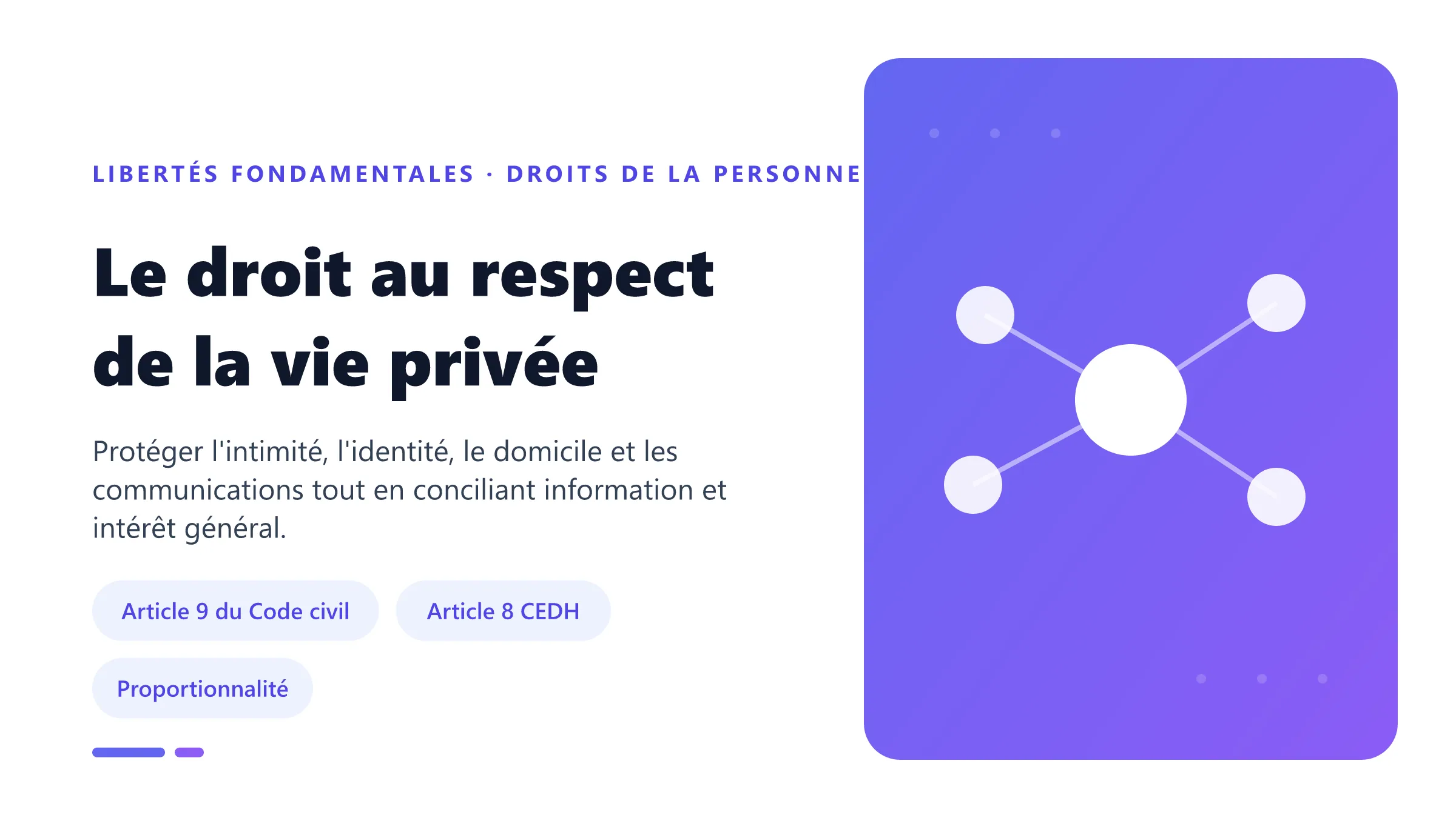 Droit au respect de la vie privée : intimité, image, données, domicile et correspondance protégés.