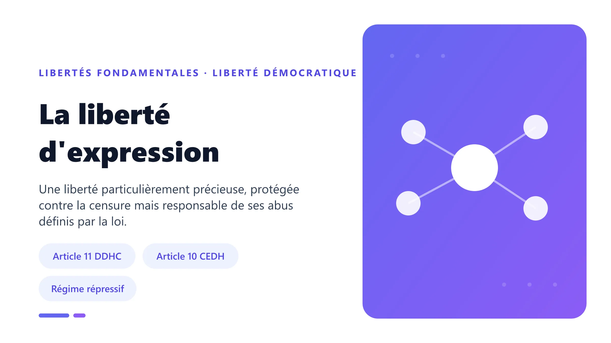 La liberté d'expression Liberté d'expression : libre communication des idées, régime répressif et limites soumises au contrôle de proportionnalité.
