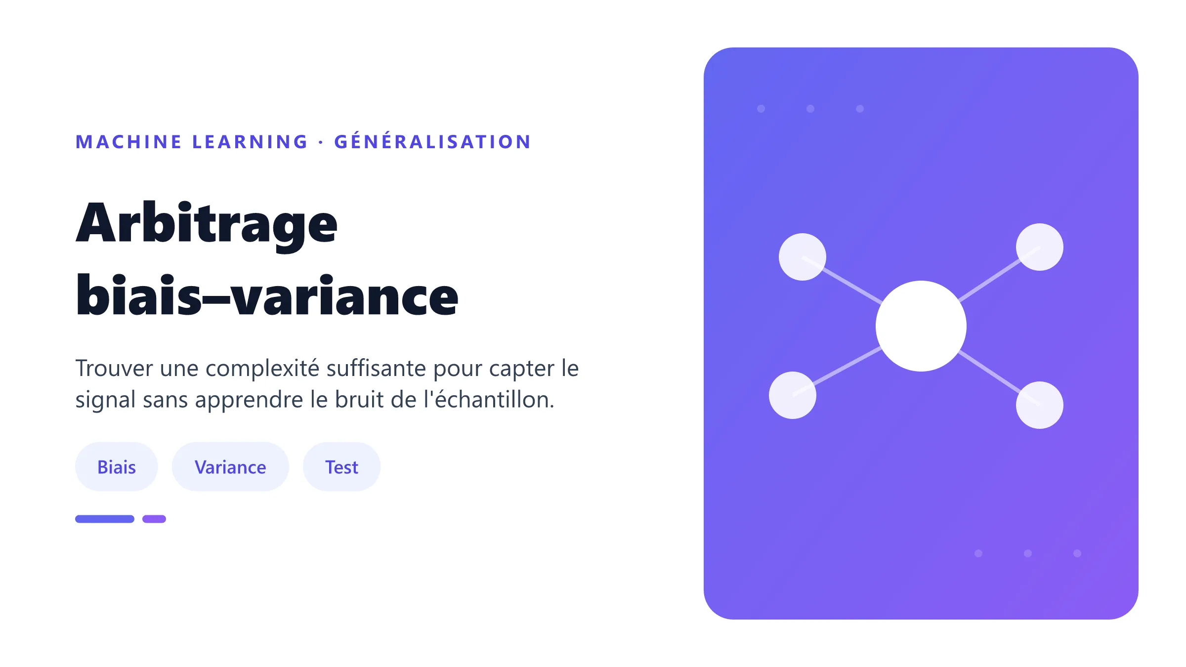 Courbes d'erreur montrant sous-apprentissage, zone optimale et surapprentissage.