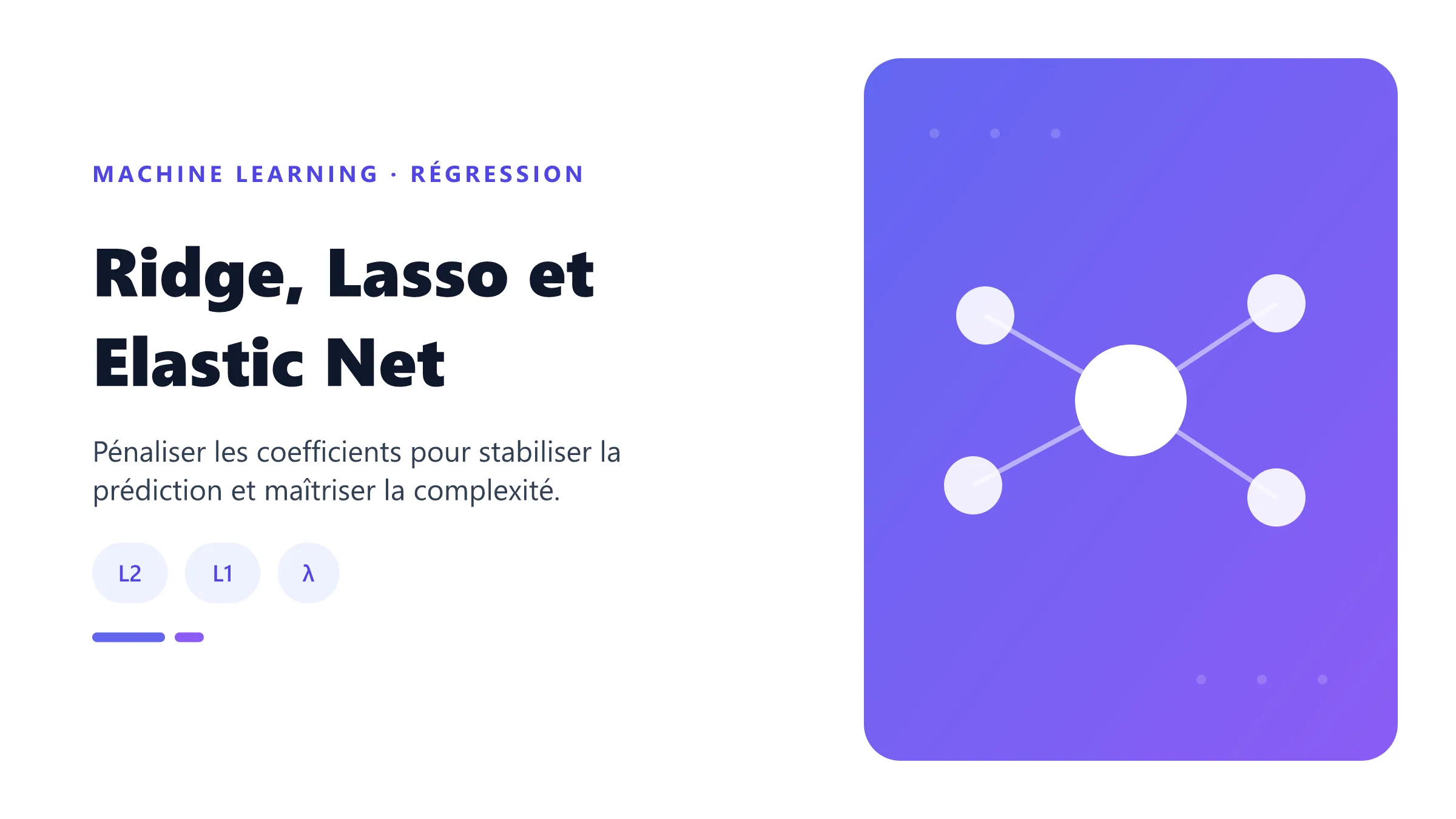 Trajectoires de coefficients sous pénalisation Ridge, Lasso et Elastic Net.