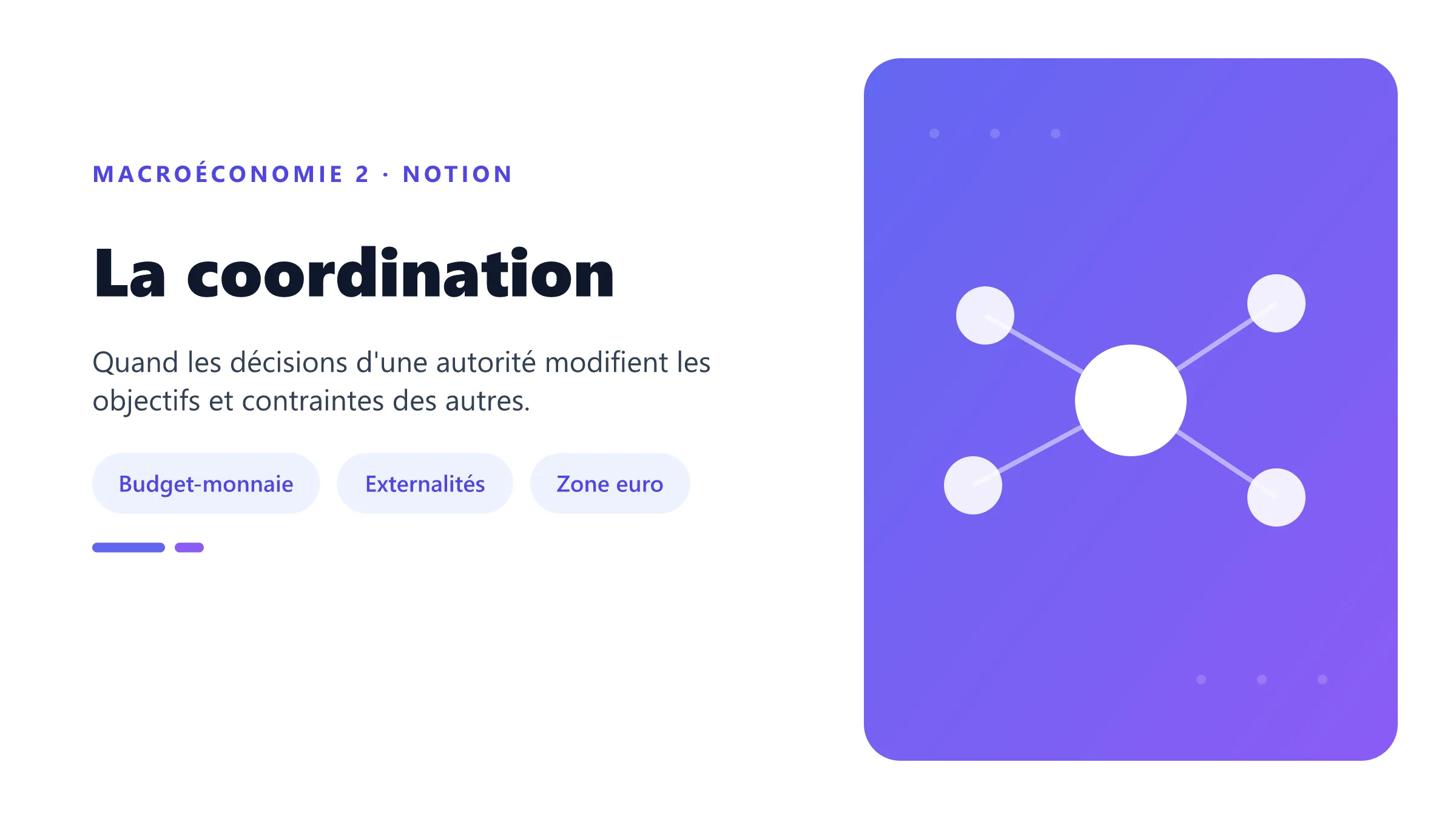 La coordination Coordination entre politiques budgétaire et monétaire.