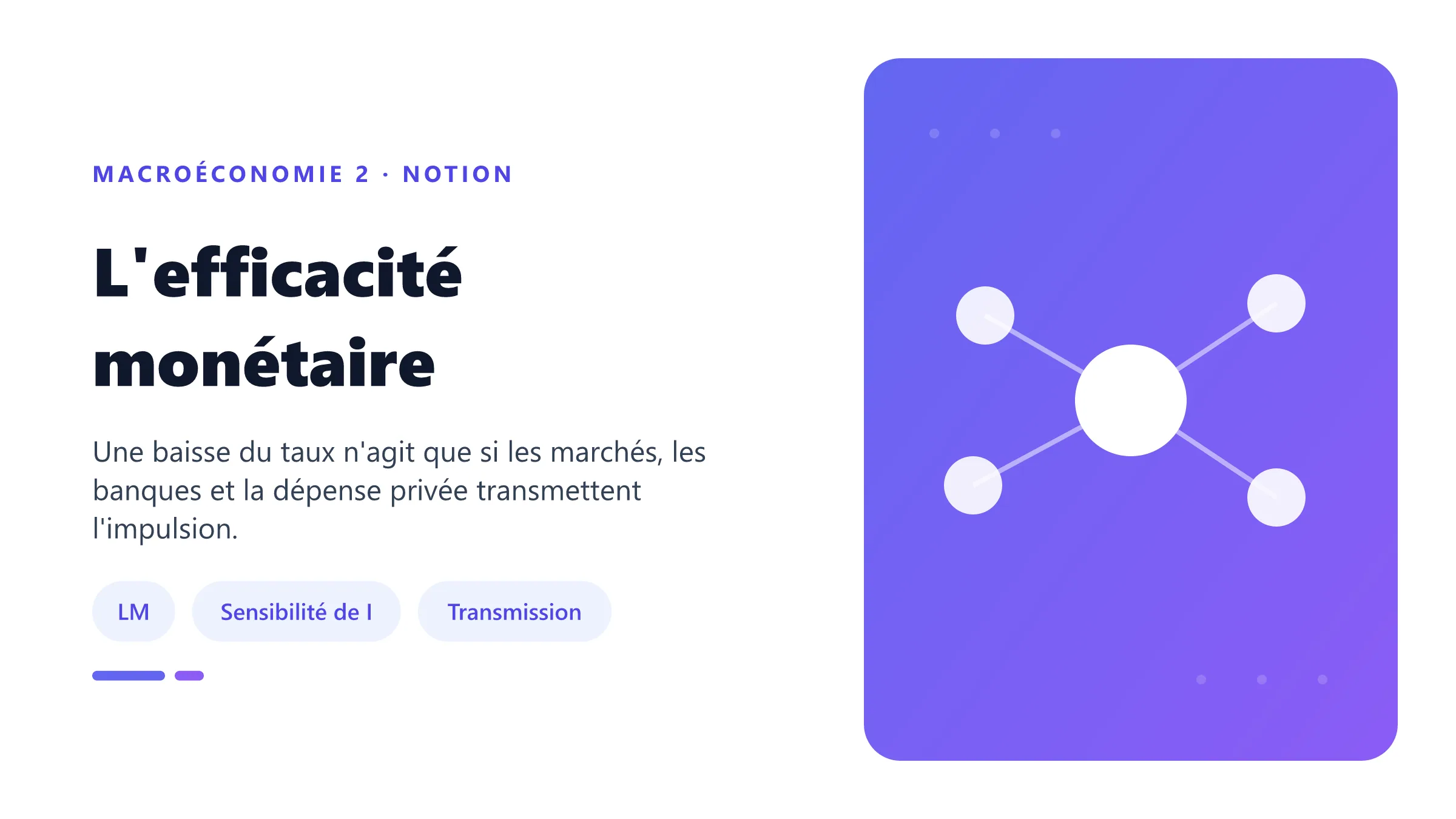 Conditions d'efficacité de la politique monétaire dans IS-LM et par les canaux financiers.