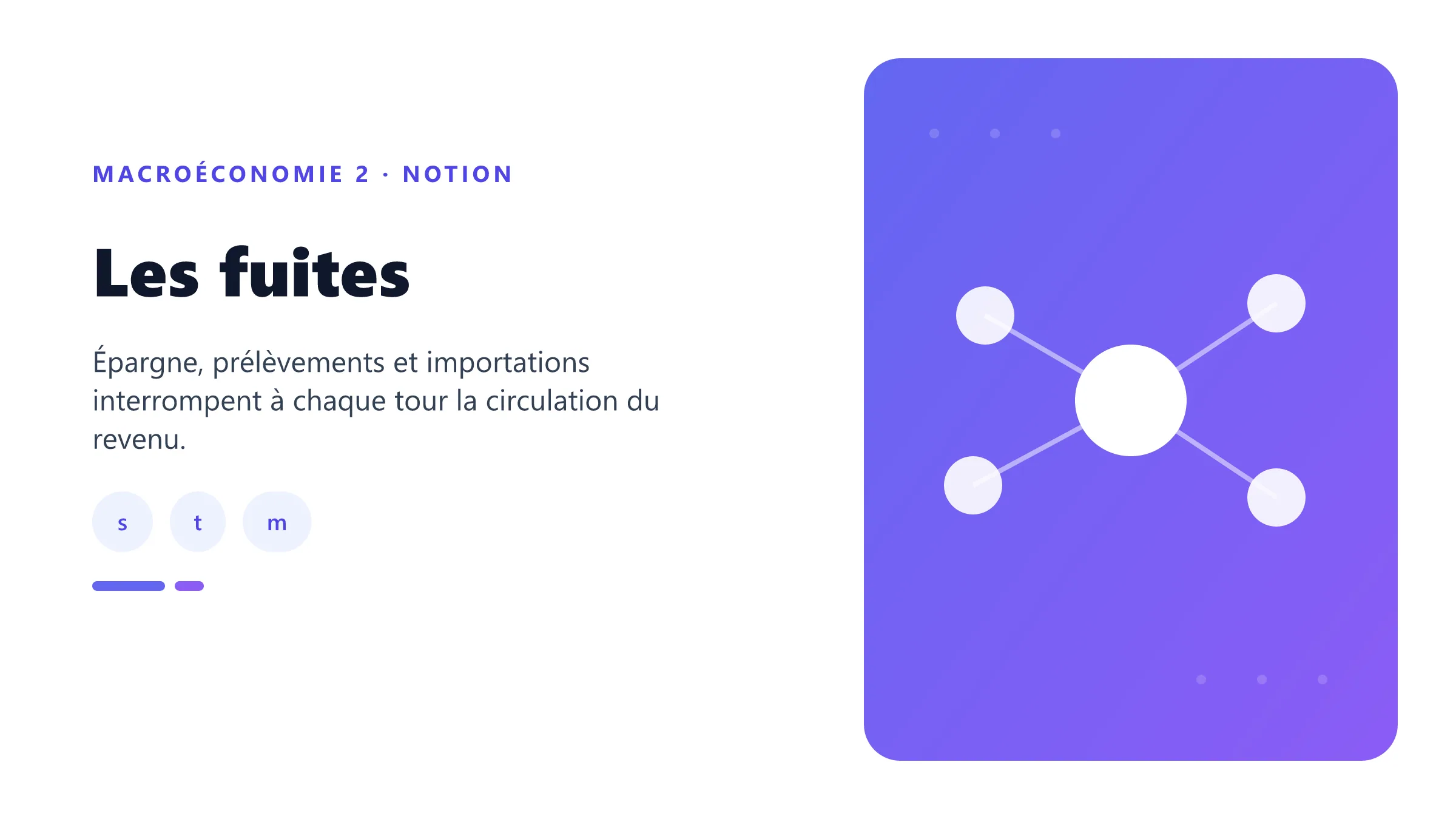 Les fuites Fuites du multiplicateur par l'épargne, les impôts et les importations.