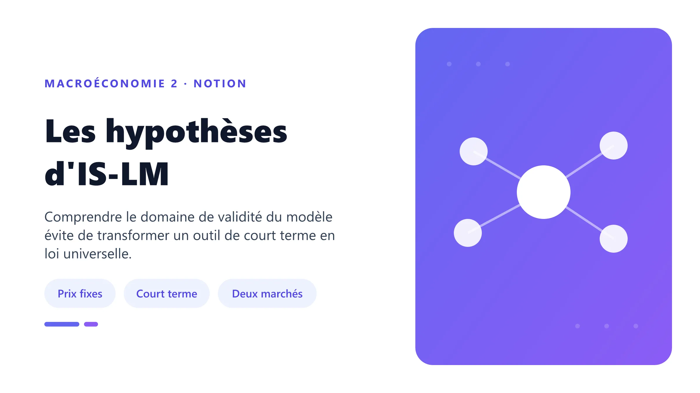Les hypothèses d'IS-LM Hypothèses et limites du modèle IS-LM.