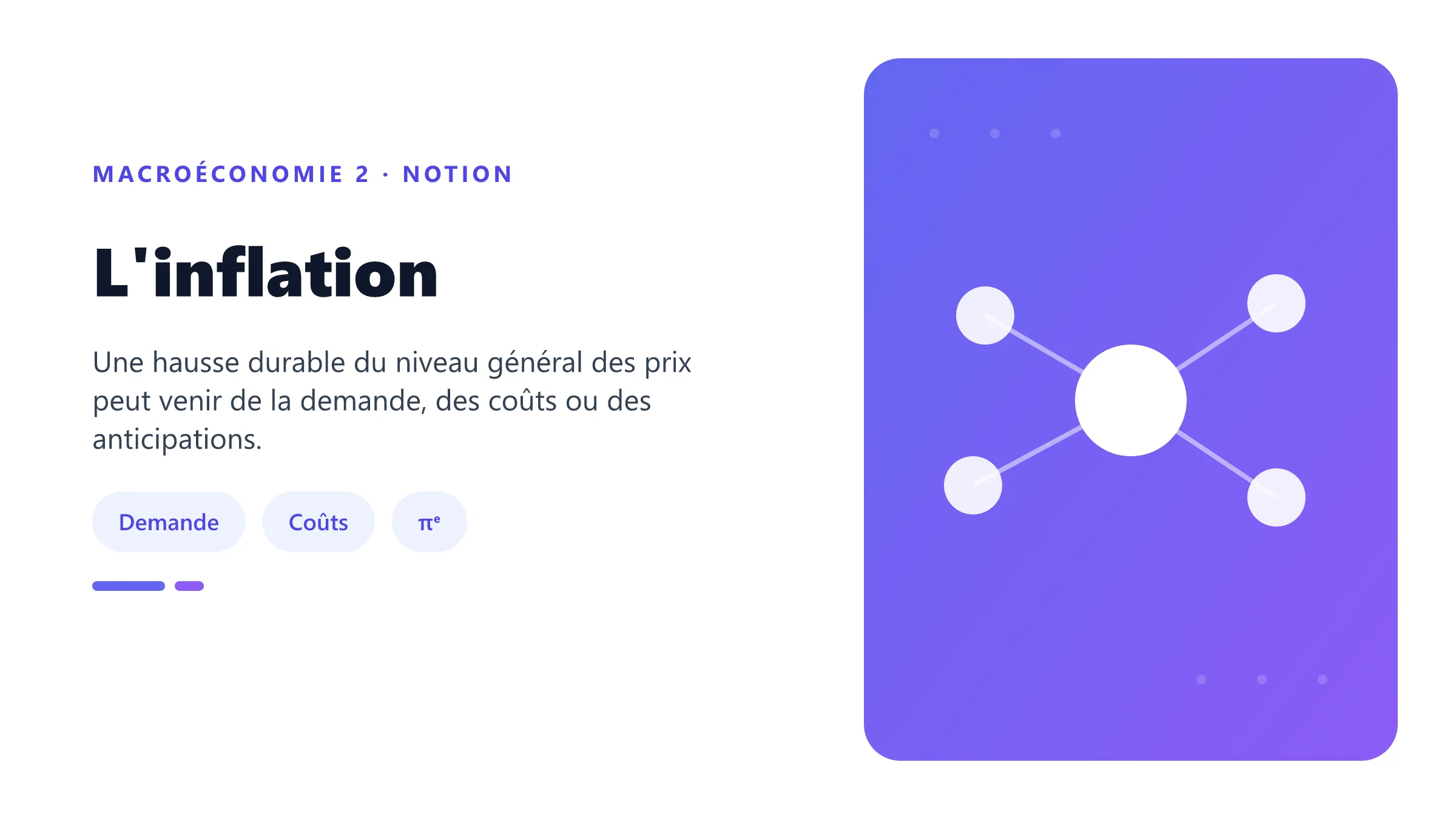 L'inflation Inflation par la demande, les coûts et les anticipations.