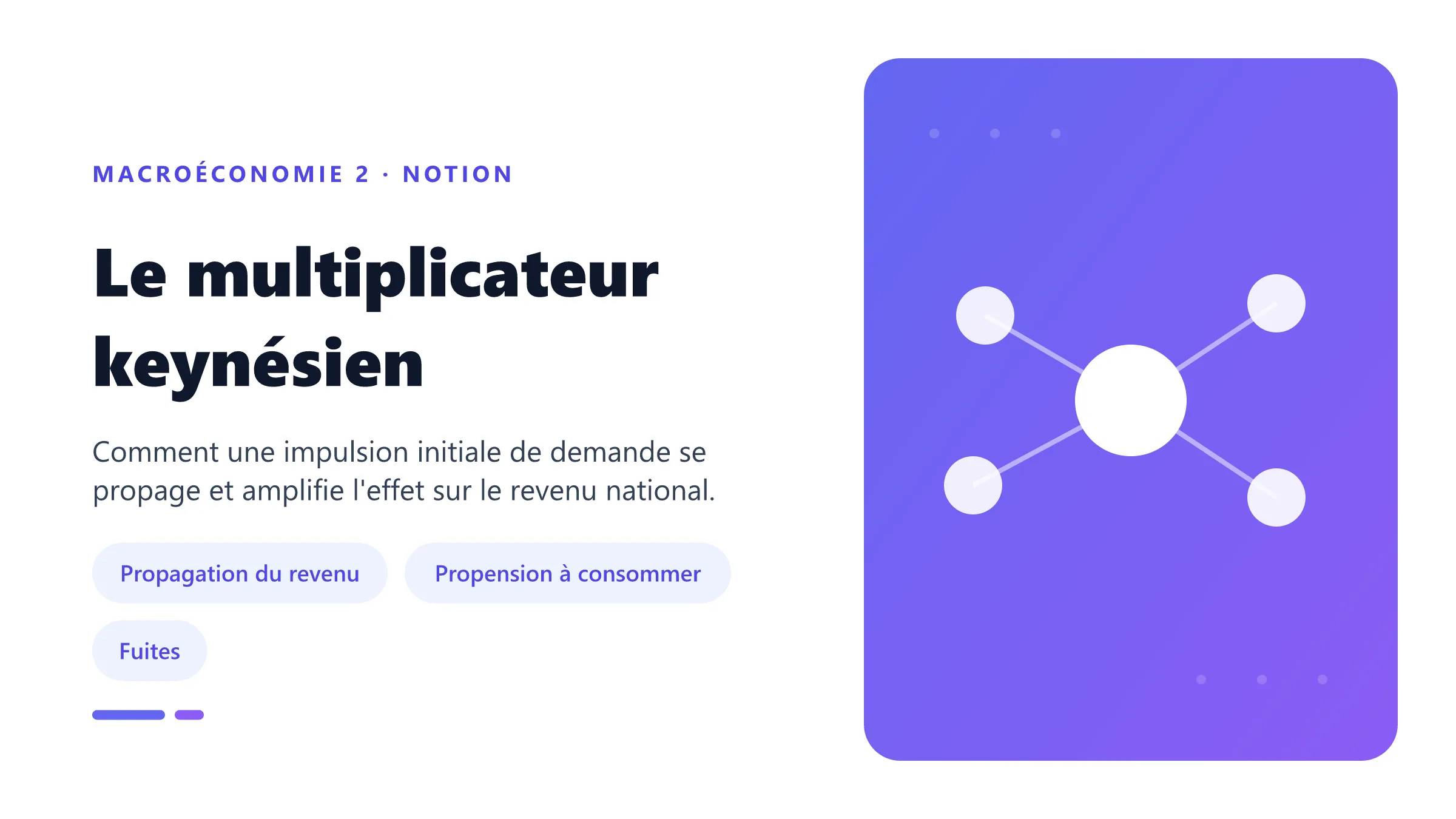 Le multiplicateur keynésien Le multiplicateur keynésien : propagation d'une dépense initiale en boucles de revenu successives.