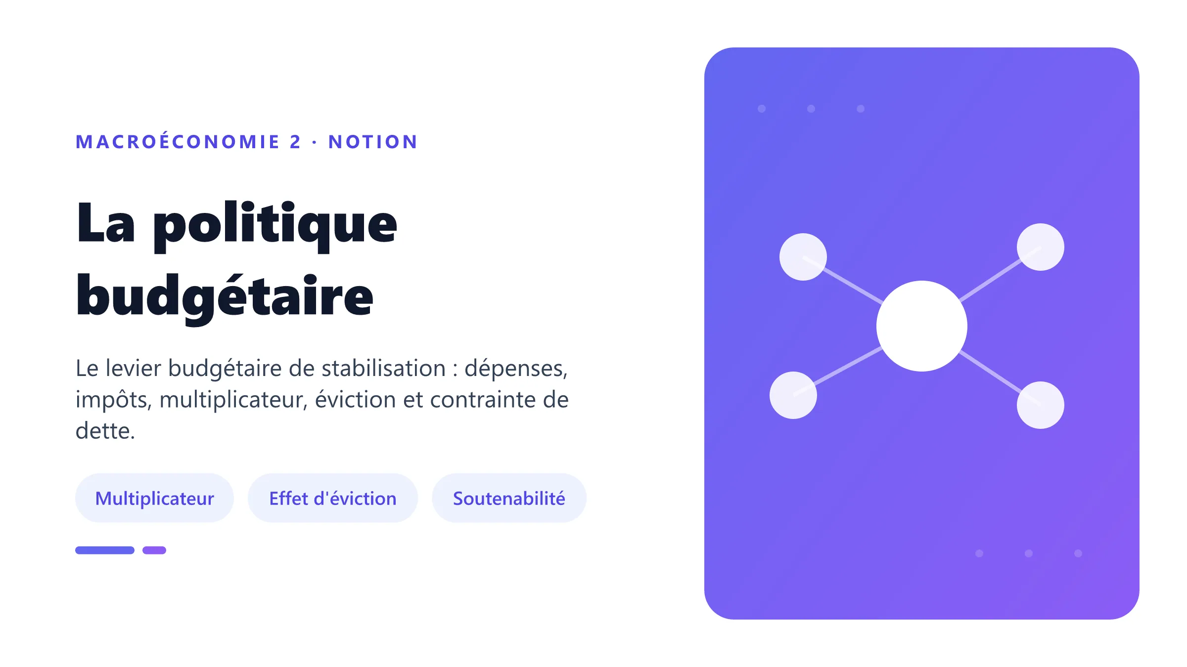 La politique budgétaire : dépenses publiques, impôts, multiplicateur et contrainte de dette.