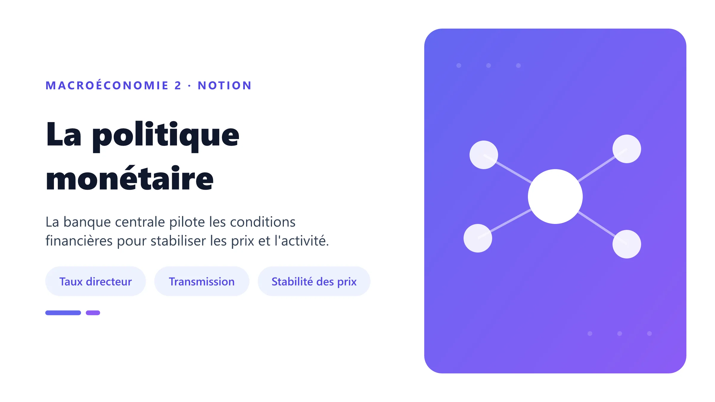 Politique monétaire, taux directeur et transmission à l'inflation et à l'activité.